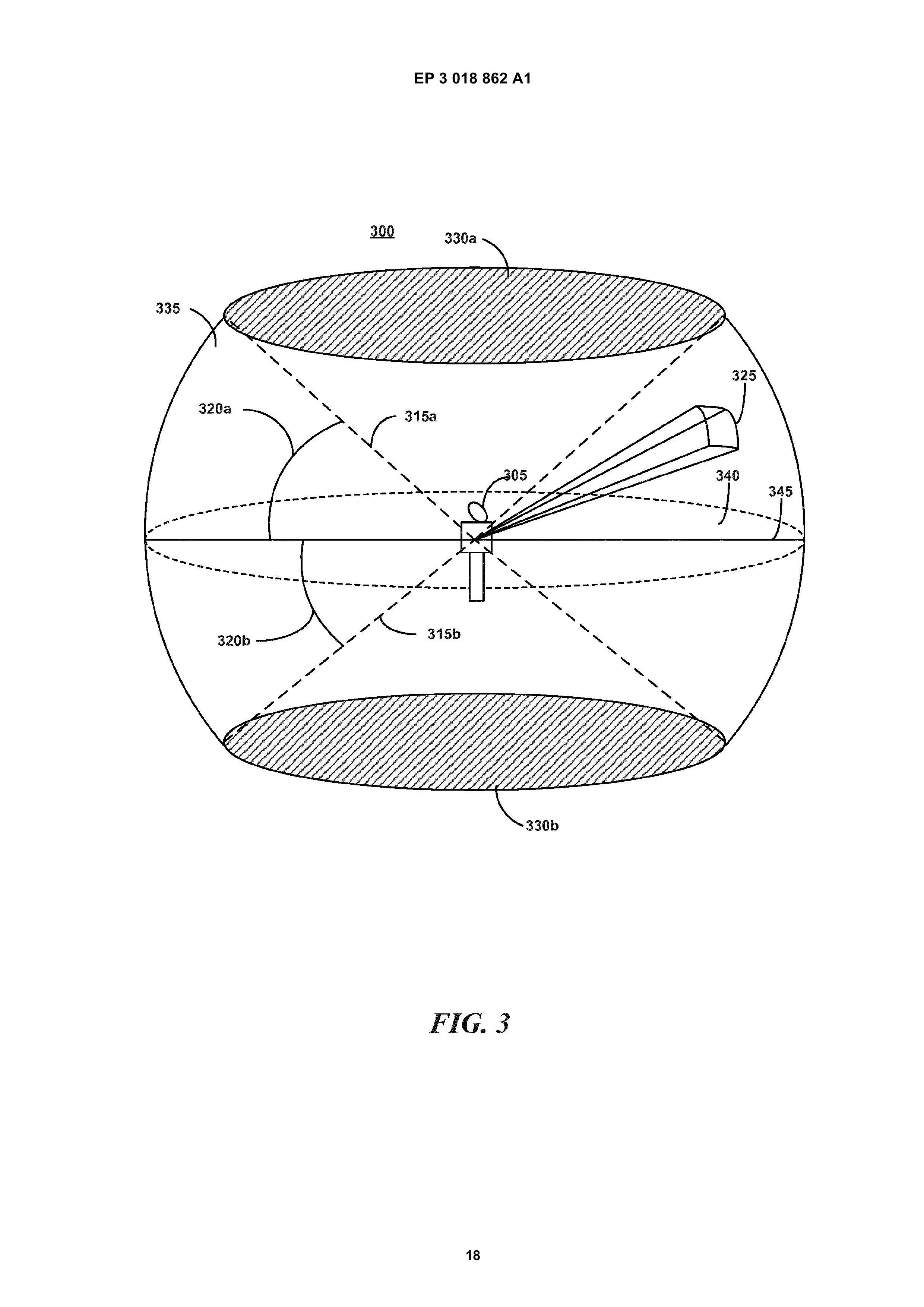 EP3018862A1 LINE-OF-SIGHT COMMUNICATION NETWORKS