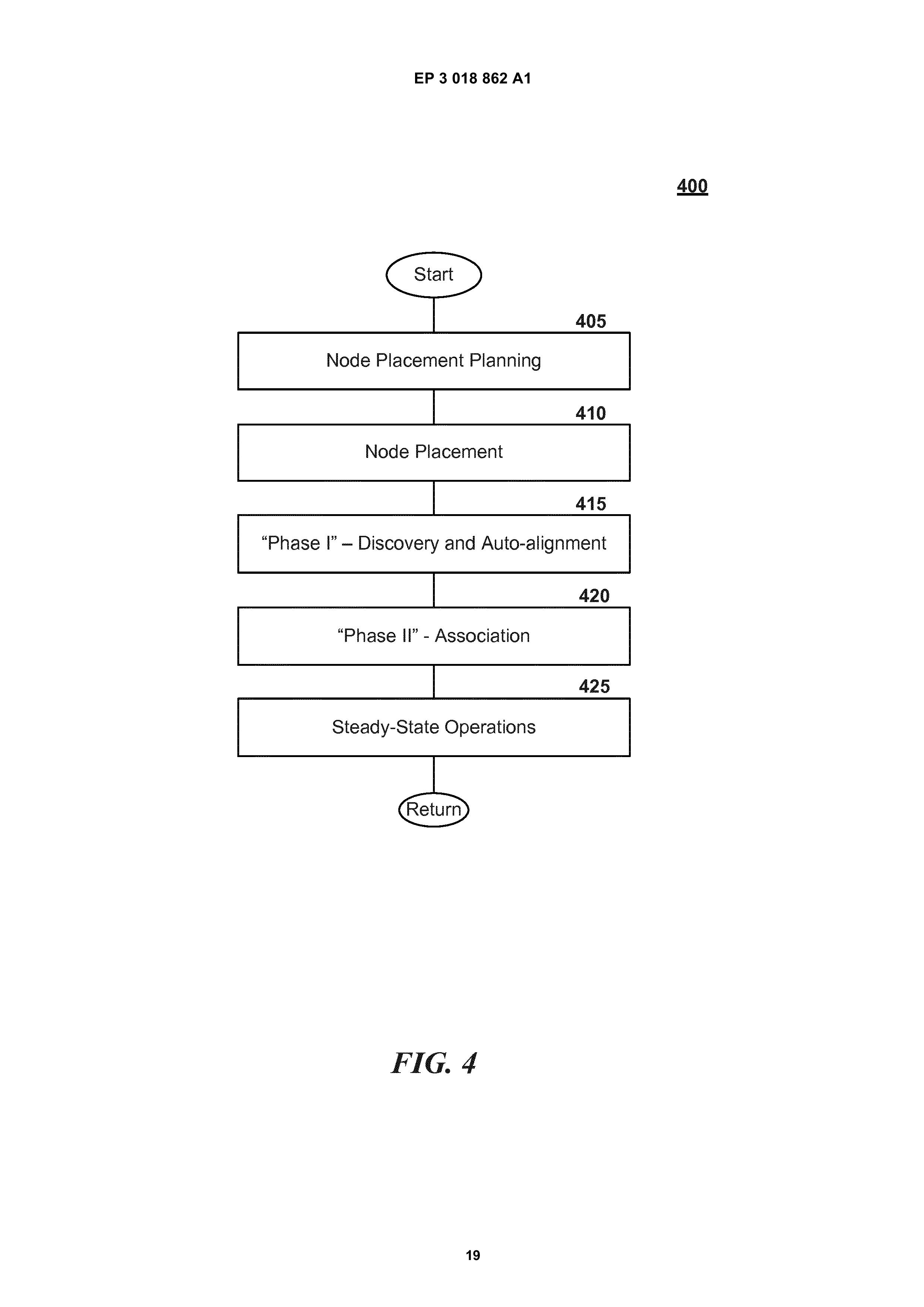 EP3018862A1 LINE-OF-SIGHT COMMUNICATION NETWORKS