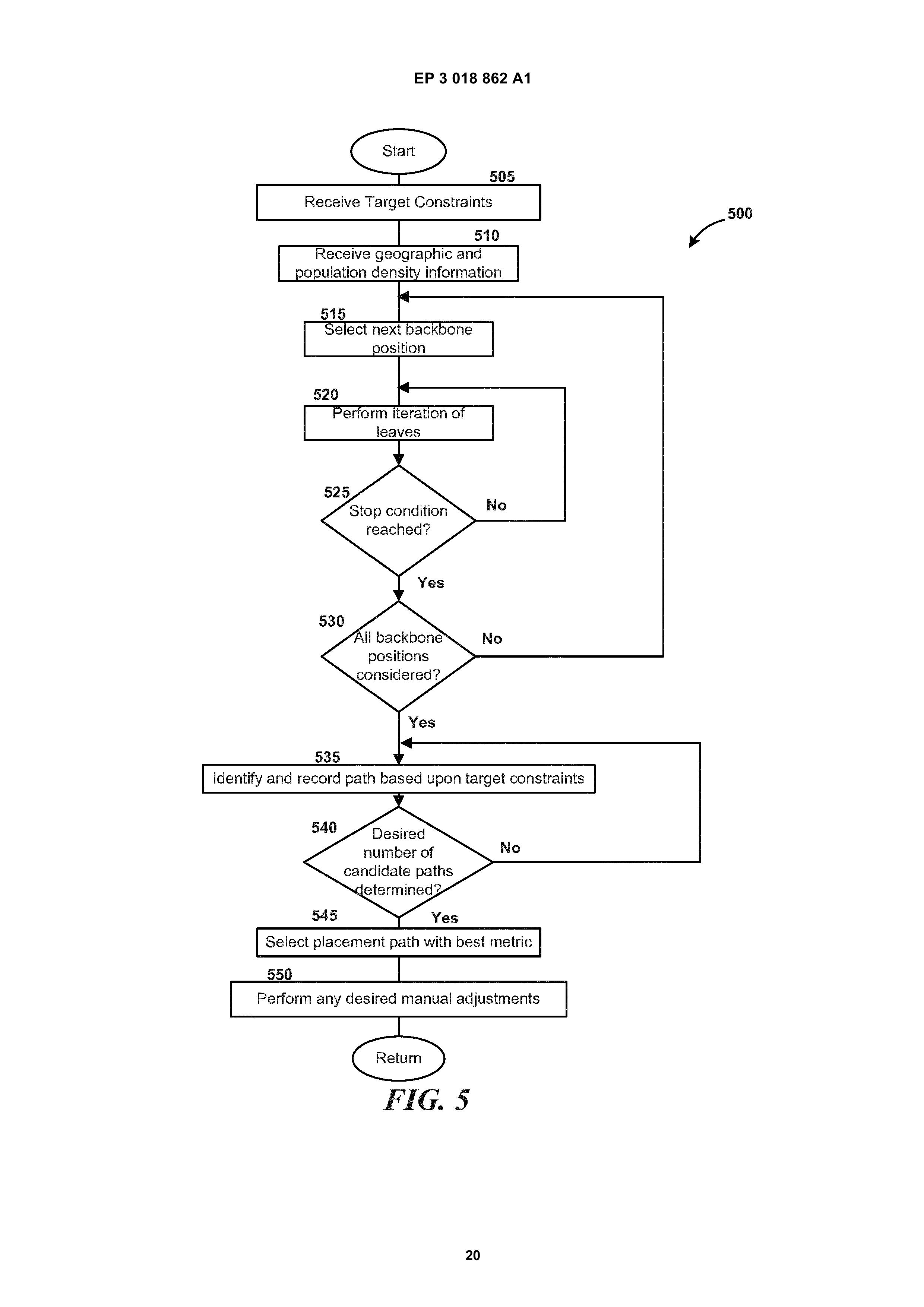 EP3018862A1 LINE-OF-SIGHT COMMUNICATION NETWORKS