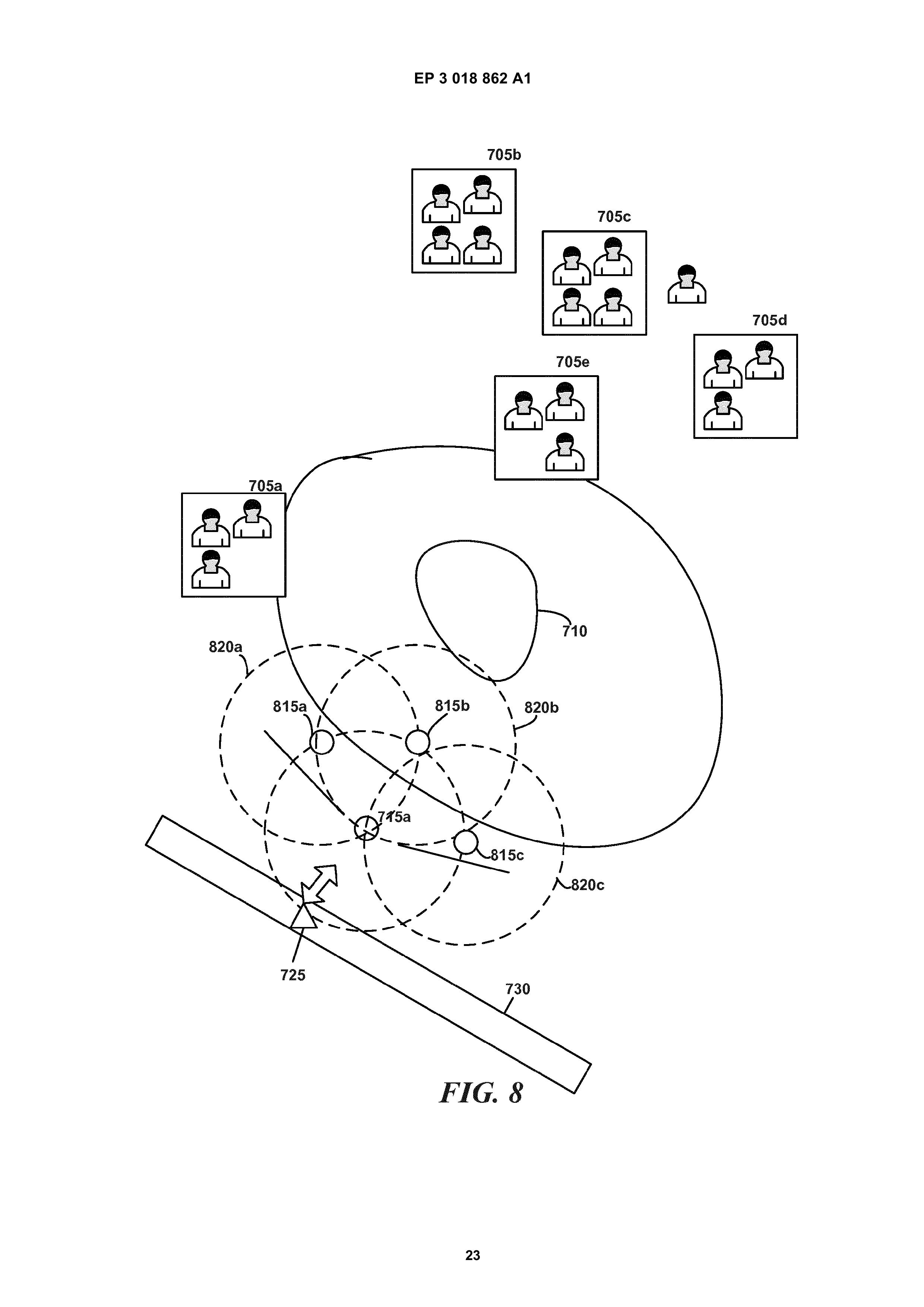 EP3018862A1 LINE-OF-SIGHT COMMUNICATION NETWORKS