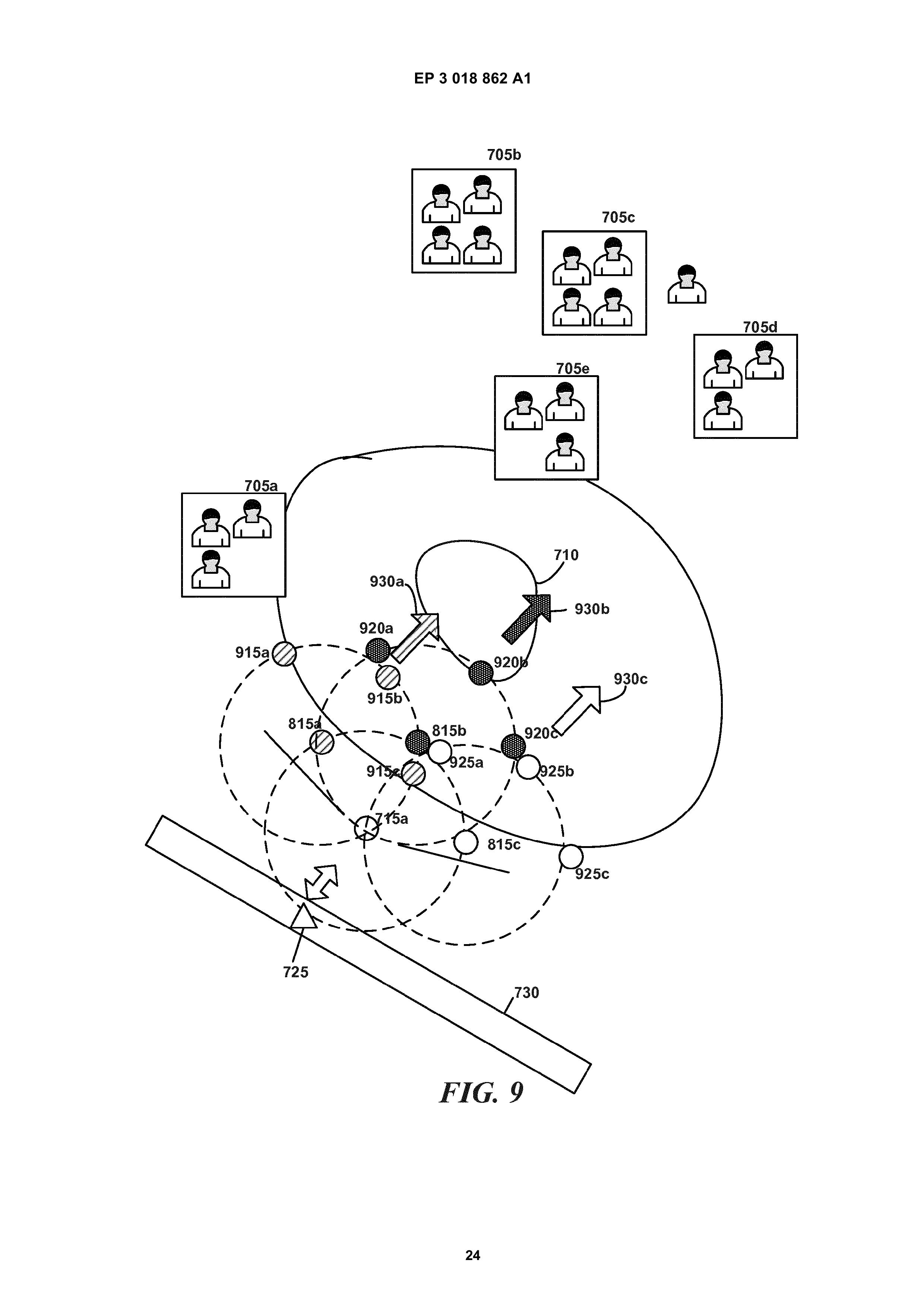 EP3018862A1 LINE-OF-SIGHT COMMUNICATION NETWORKS