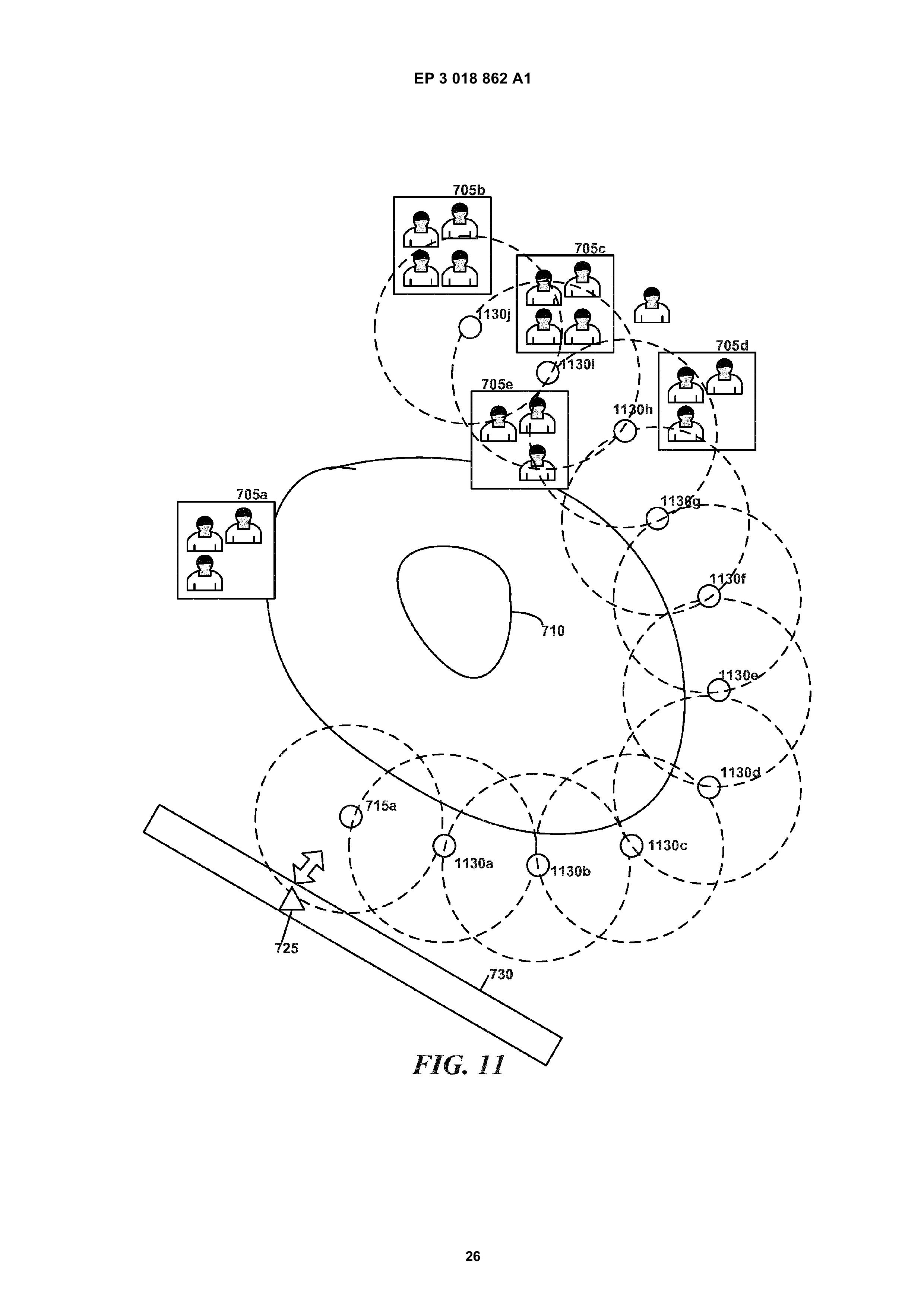 EP3018862A1 LINE-OF-SIGHT COMMUNICATION NETWORKS