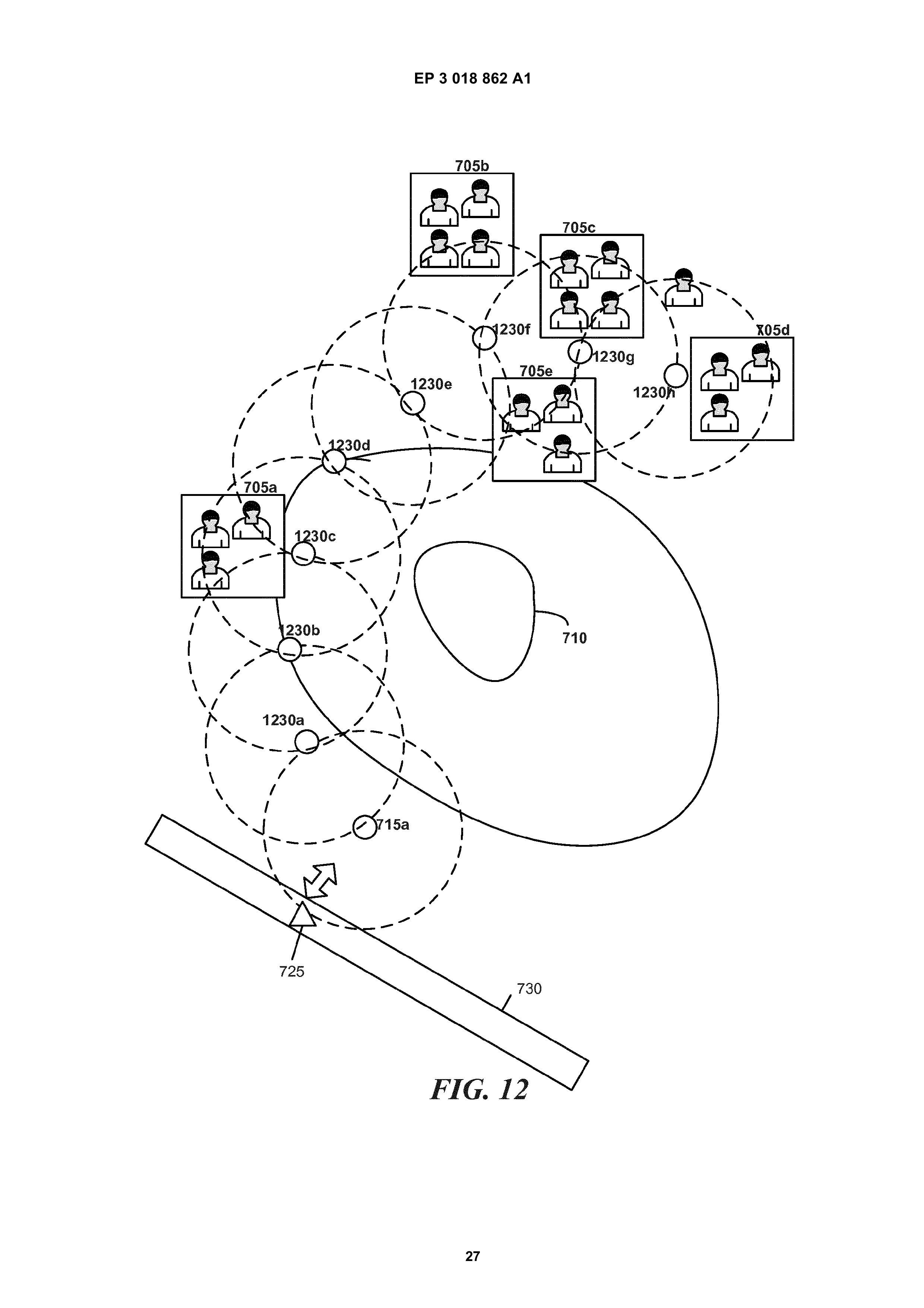 EP3018862A1 LINE-OF-SIGHT COMMUNICATION NETWORKS