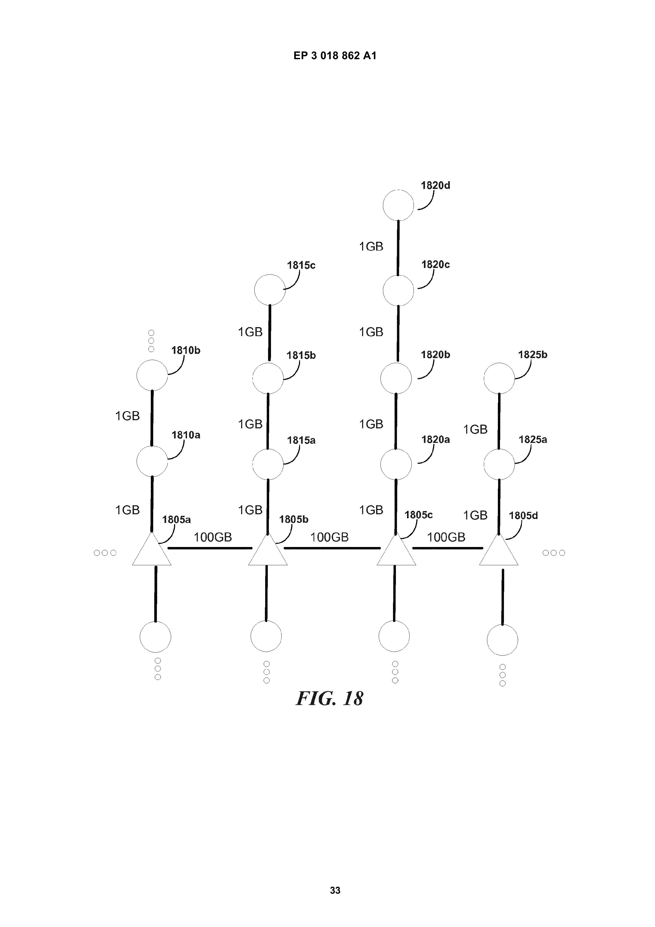 EP3018862A1 LINE-OF-SIGHT COMMUNICATION NETWORKS