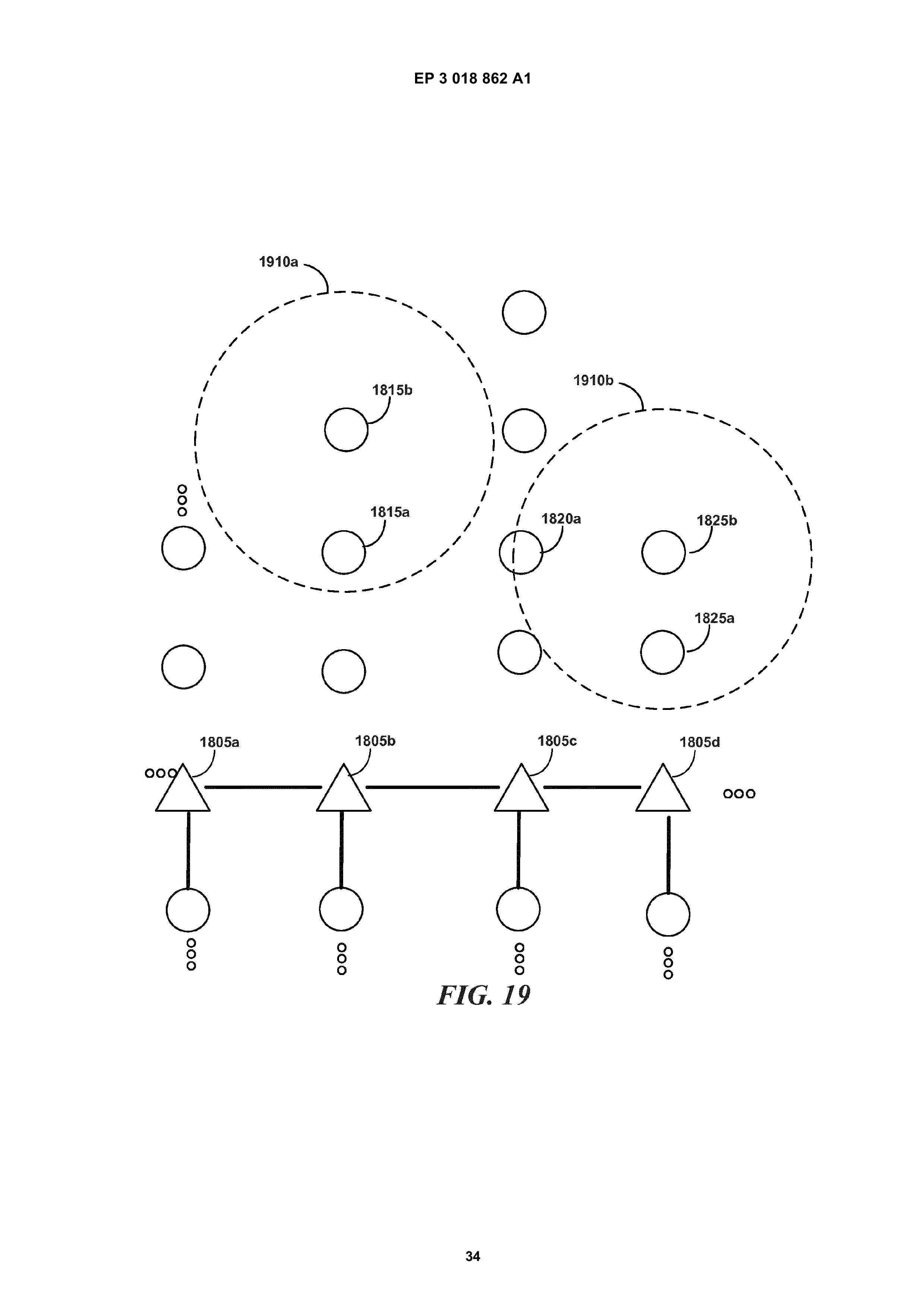 EP3018862A1 LINE-OF-SIGHT COMMUNICATION NETWORKS