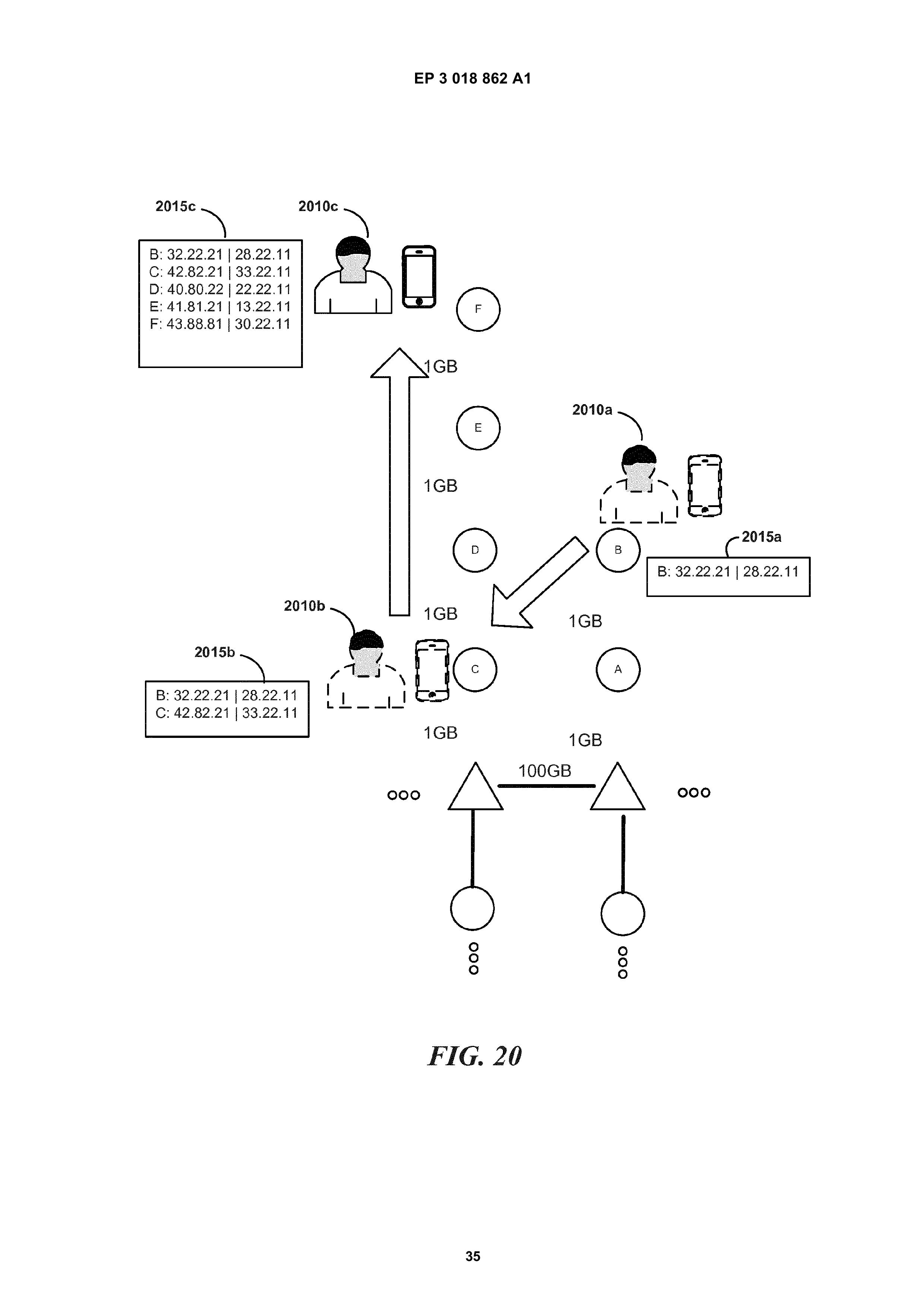 EP3018862A1 LINE-OF-SIGHT COMMUNICATION NETWORKS