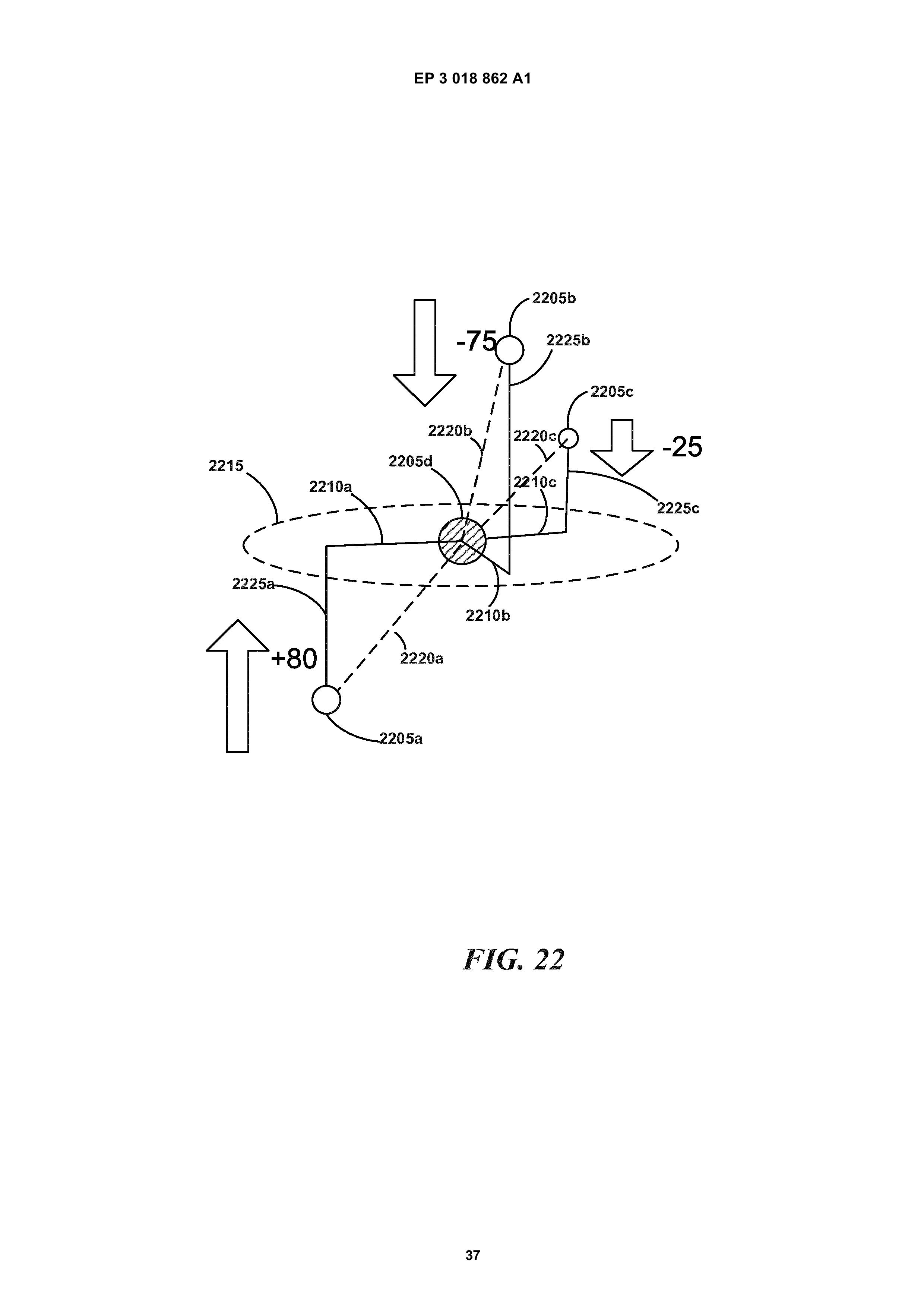 EP3018862A1 LINE-OF-SIGHT COMMUNICATION NETWORKS