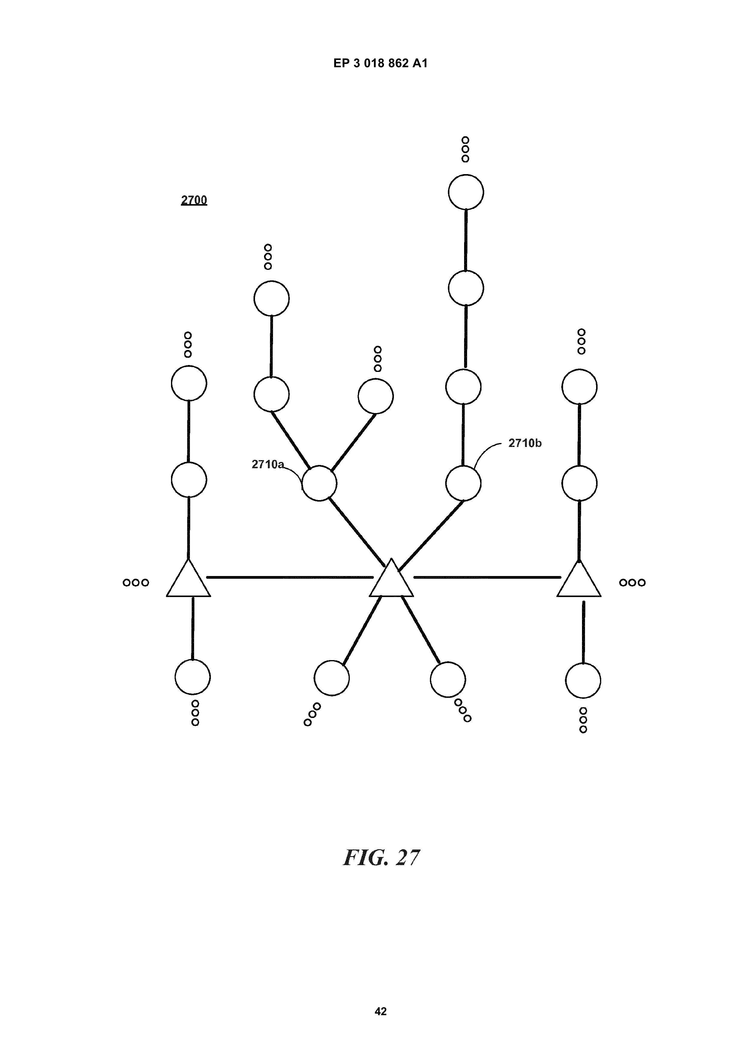 EP3018862A1 LINE-OF-SIGHT COMMUNICATION NETWORKS