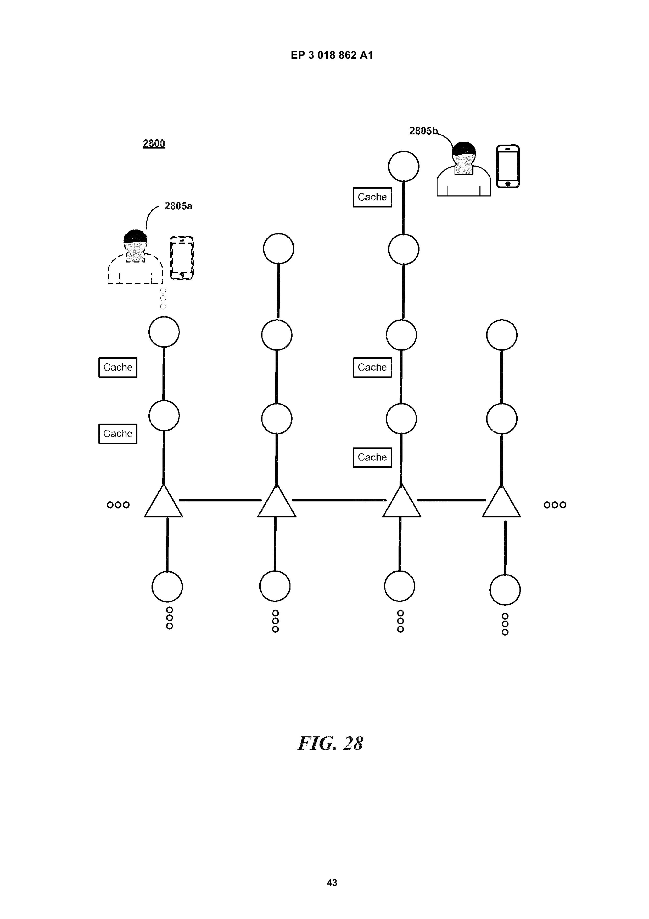 EP3018862A1 LINE-OF-SIGHT COMMUNICATION NETWORKS