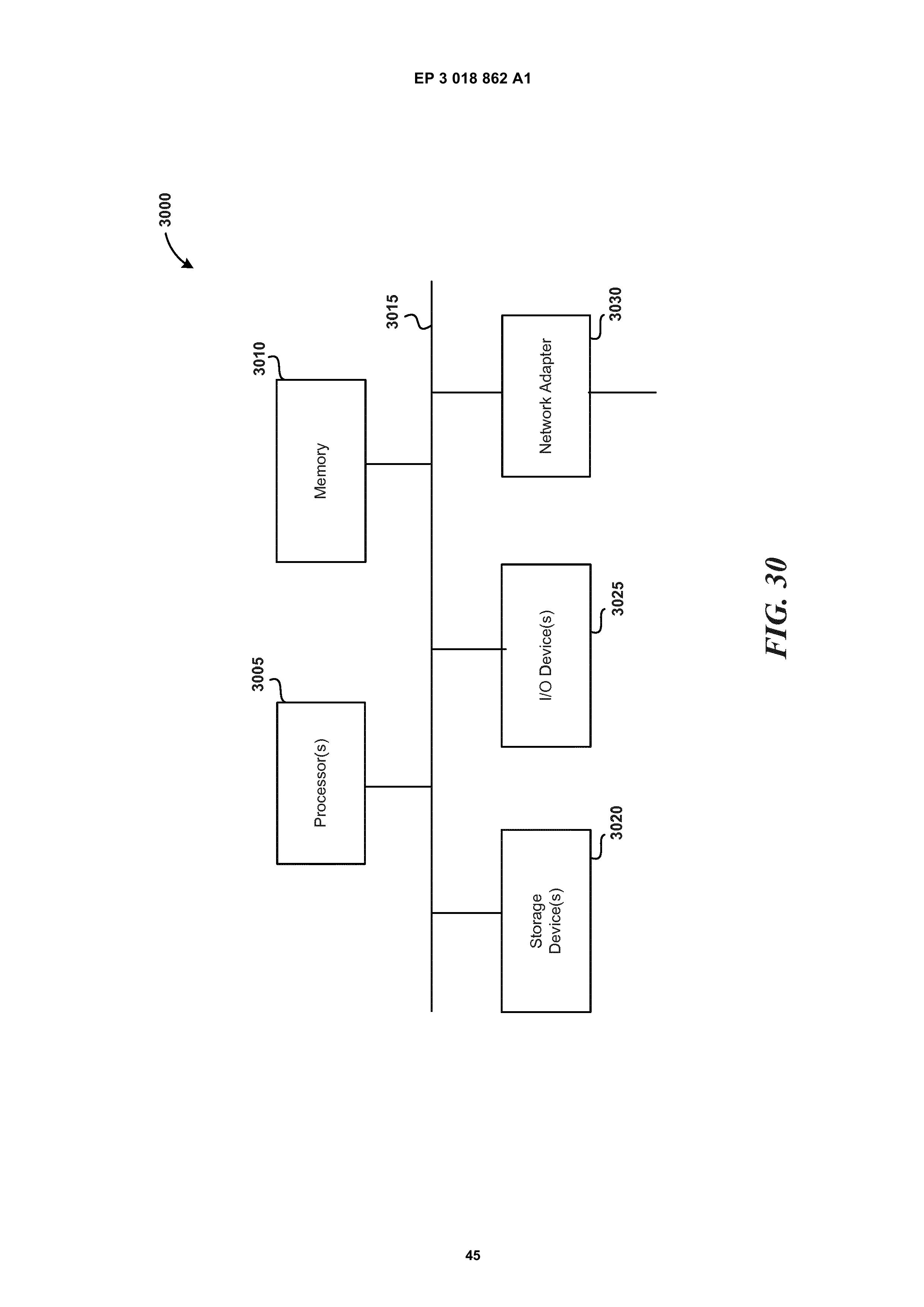 EP3018862A1 LINE-OF-SIGHT COMMUNICATION NETWORKS