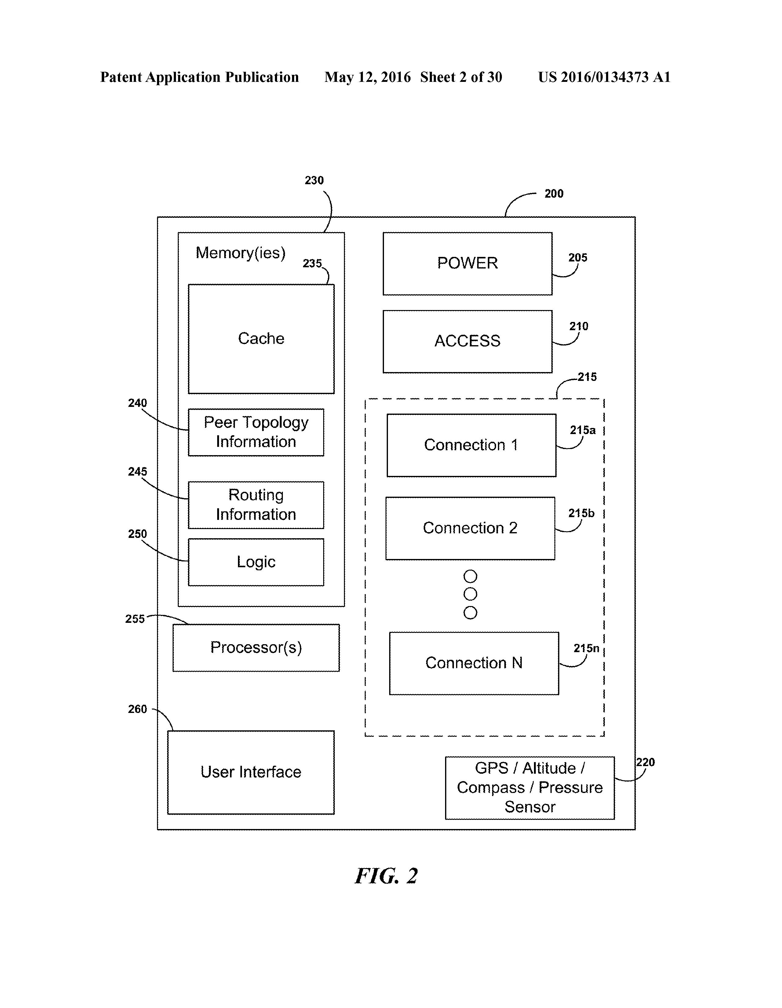 US20160134373A1 DEPLOYING LINE-OF-SIGHT COMMUNICATIONS NETWORKS