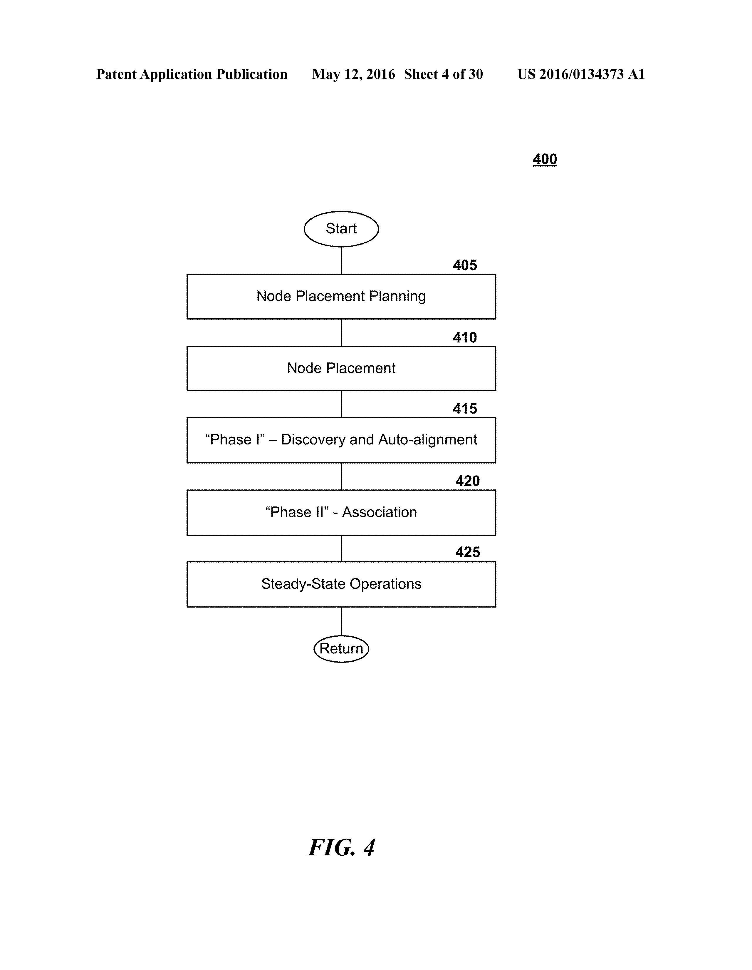 US20160134373A1 DEPLOYING LINE-OF-SIGHT COMMUNICATIONS NETWORKS