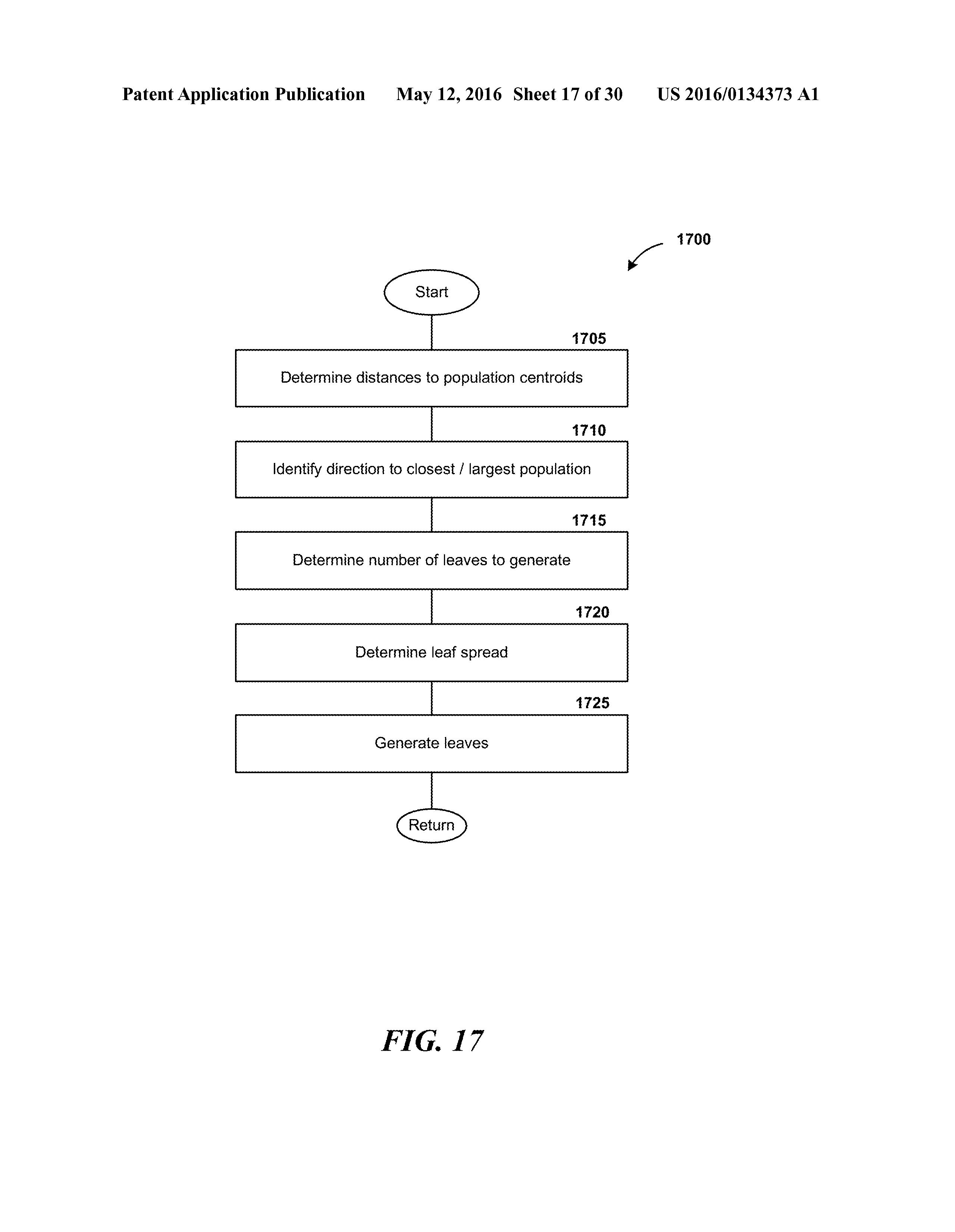 US20160134373A1 DEPLOYING LINE-OF-SIGHT COMMUNICATIONS NETWORKS