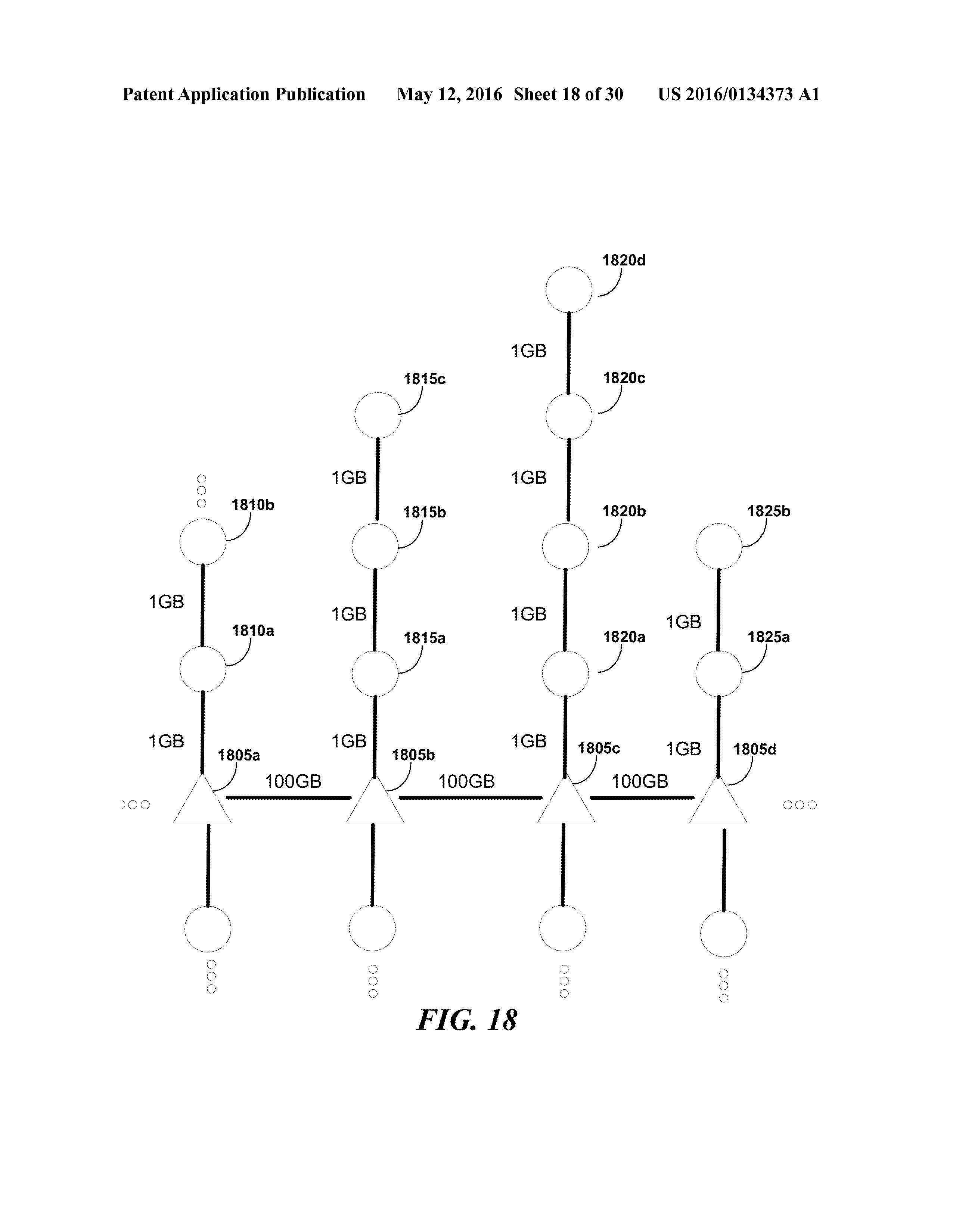 US20160134373A1 DEPLOYING LINE-OF-SIGHT COMMUNICATIONS NETWORKS