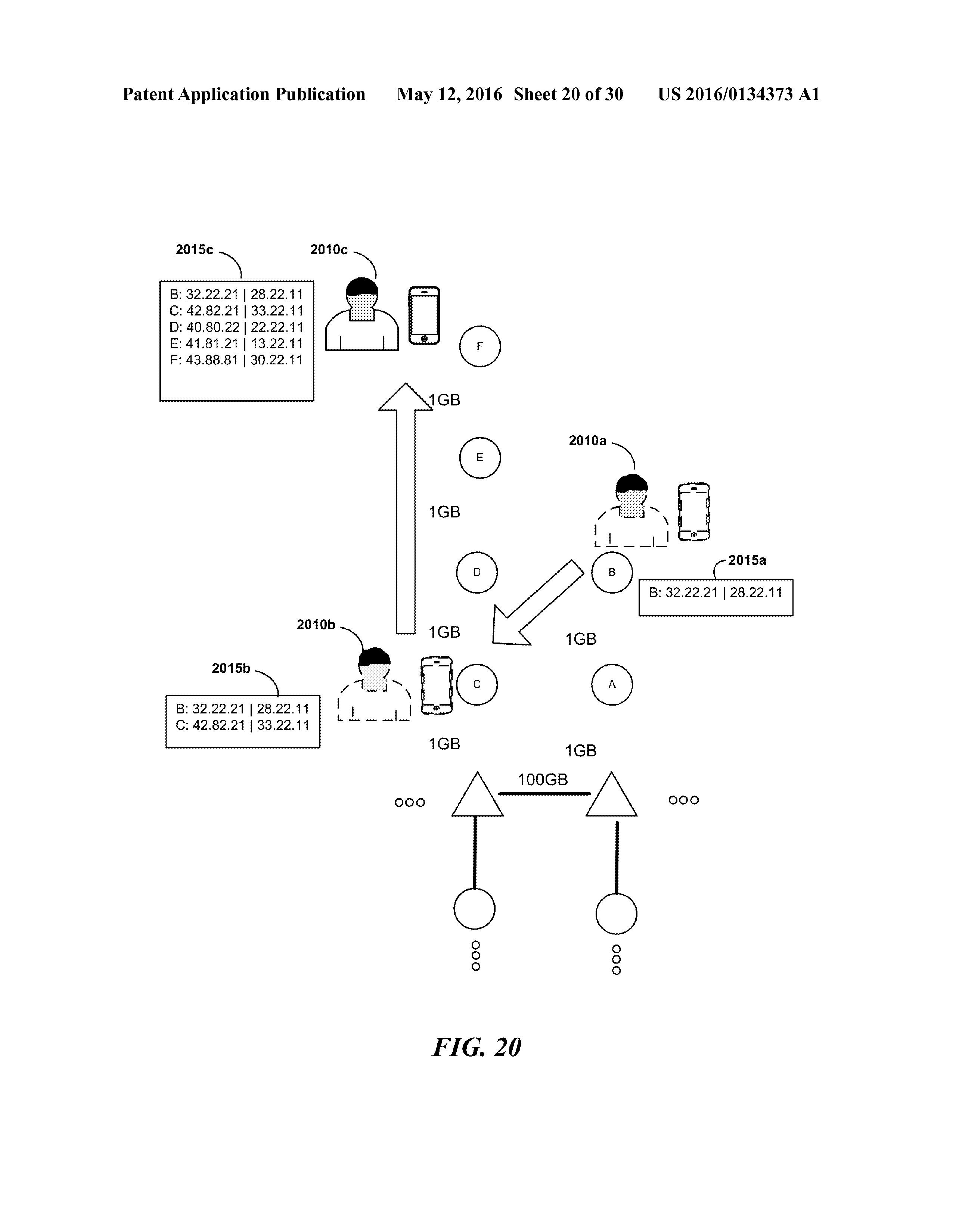 US20160134373A1 DEPLOYING LINE-OF-SIGHT COMMUNICATIONS NETWORKS