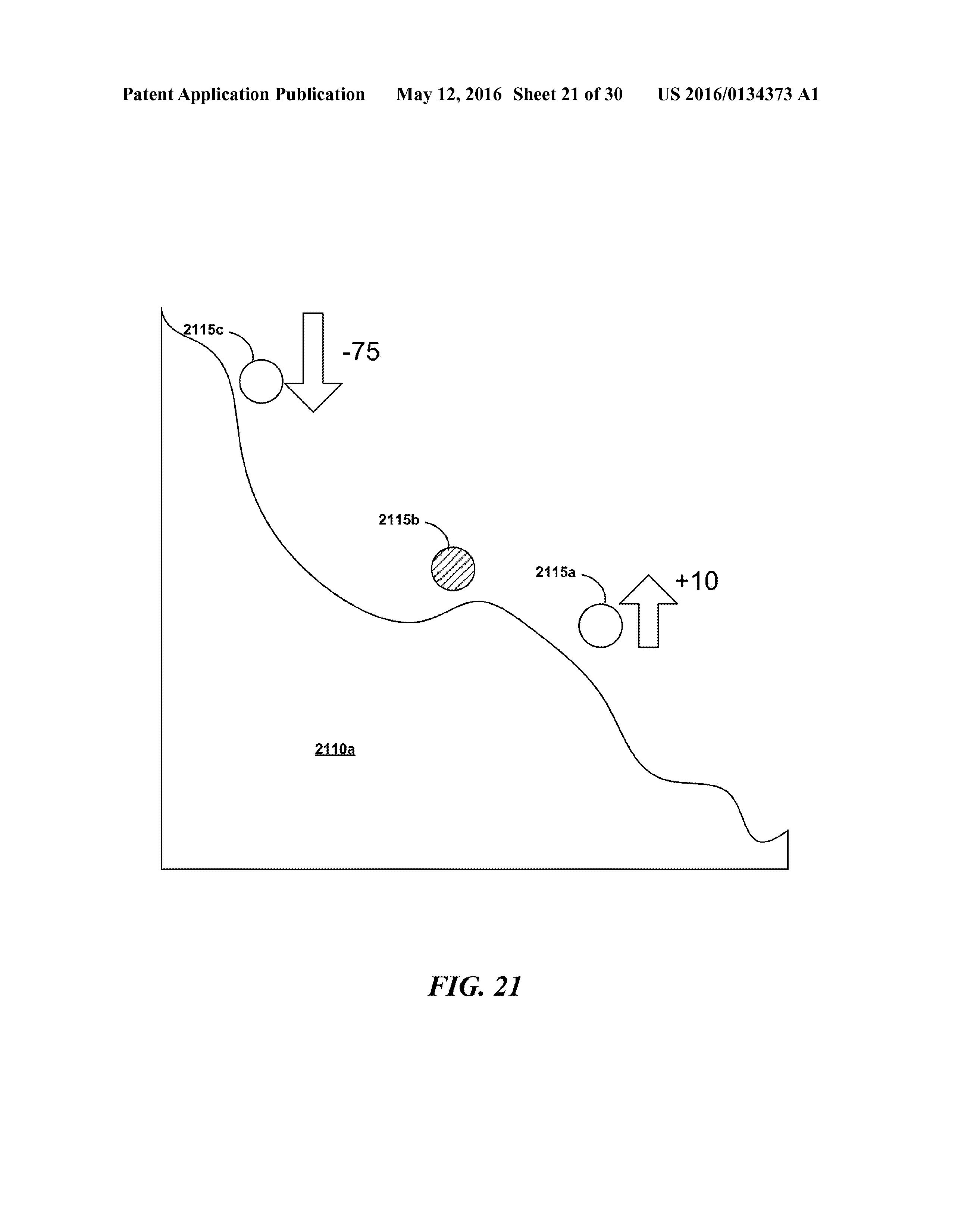 US20160134373A1 DEPLOYING LINE-OF-SIGHT COMMUNICATIONS NETWORKS