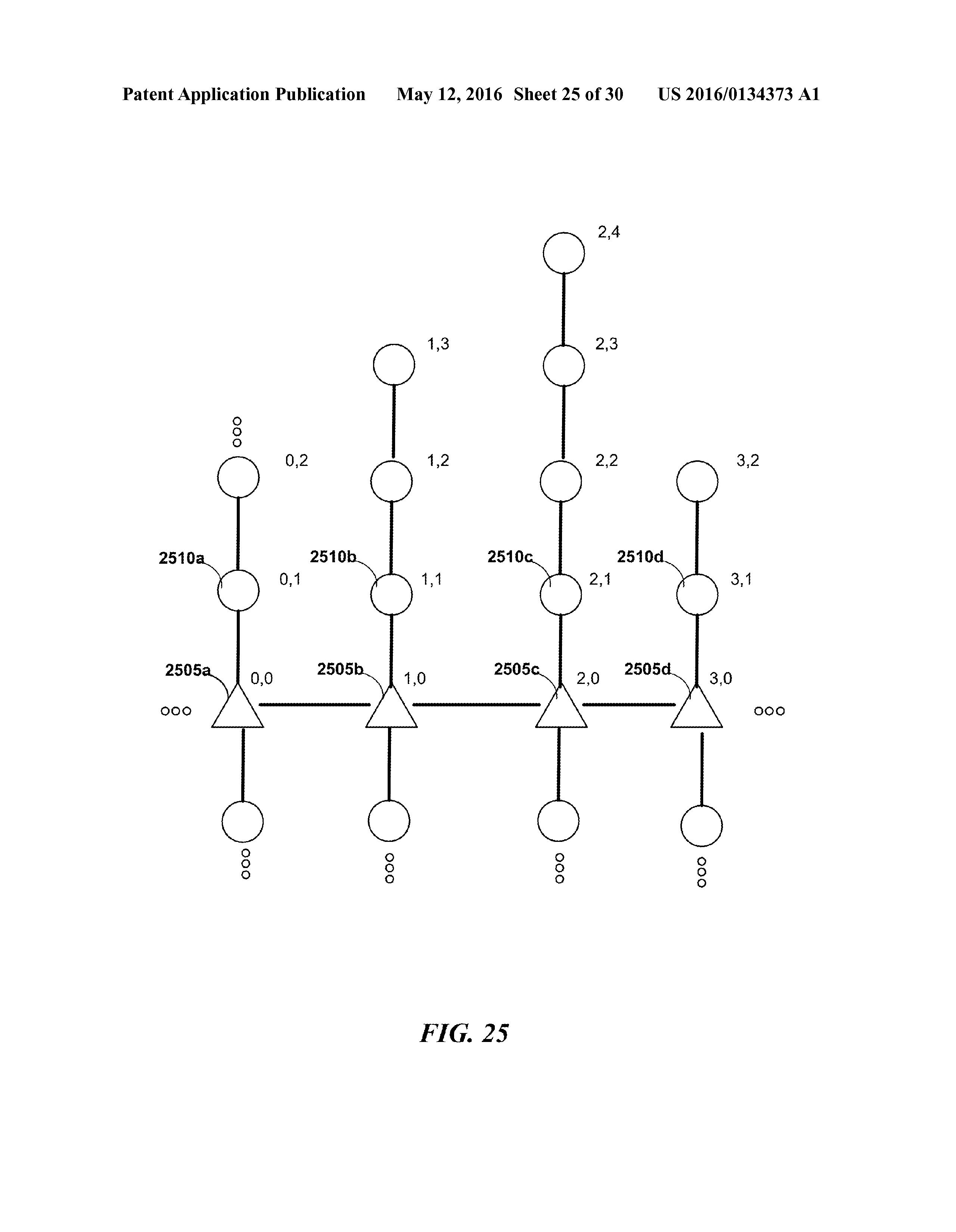 US20160134373A1 DEPLOYING LINE-OF-SIGHT COMMUNICATIONS NETWORKS