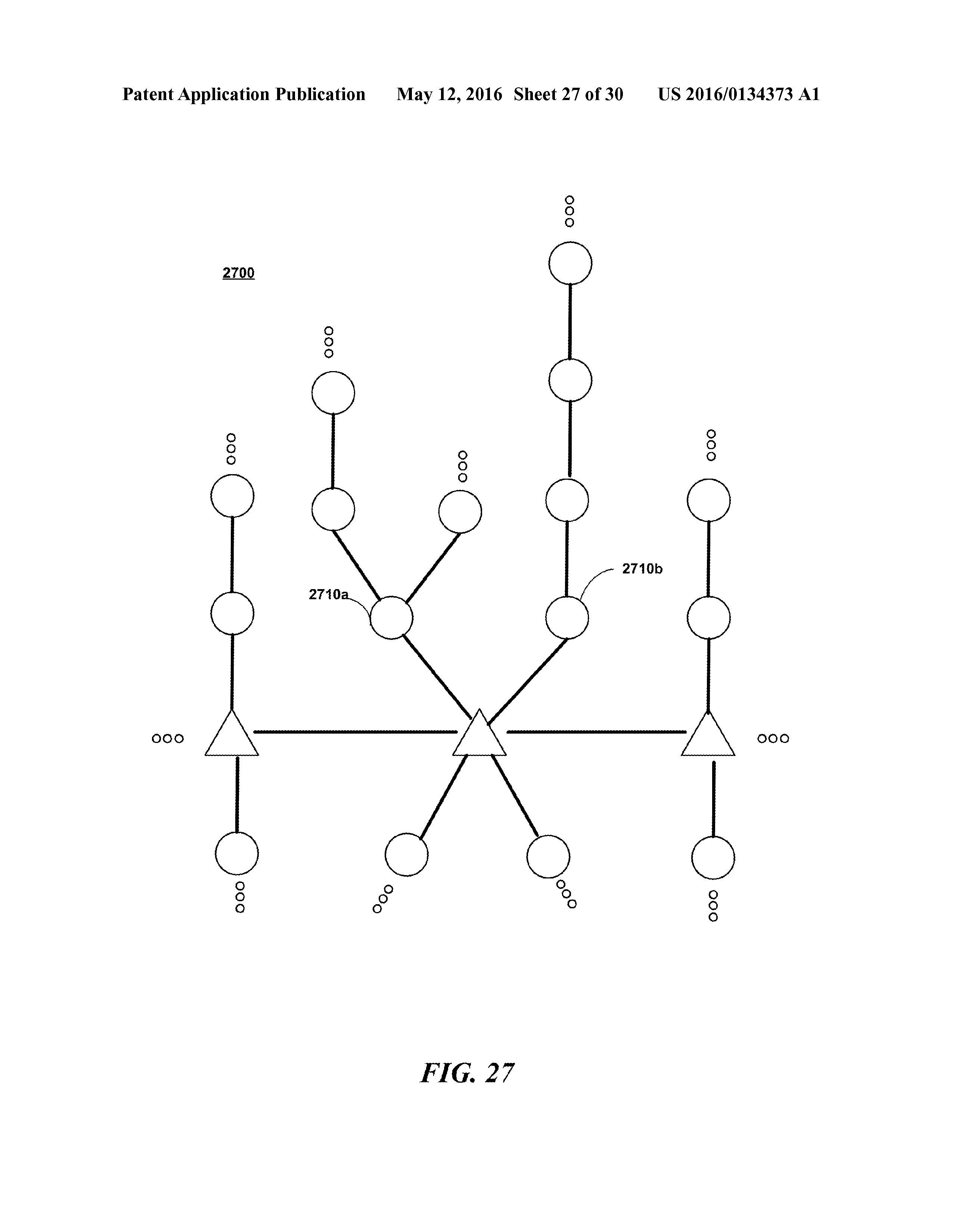 US20160134373A1 DEPLOYING LINE-OF-SIGHT COMMUNICATIONS NETWORKS