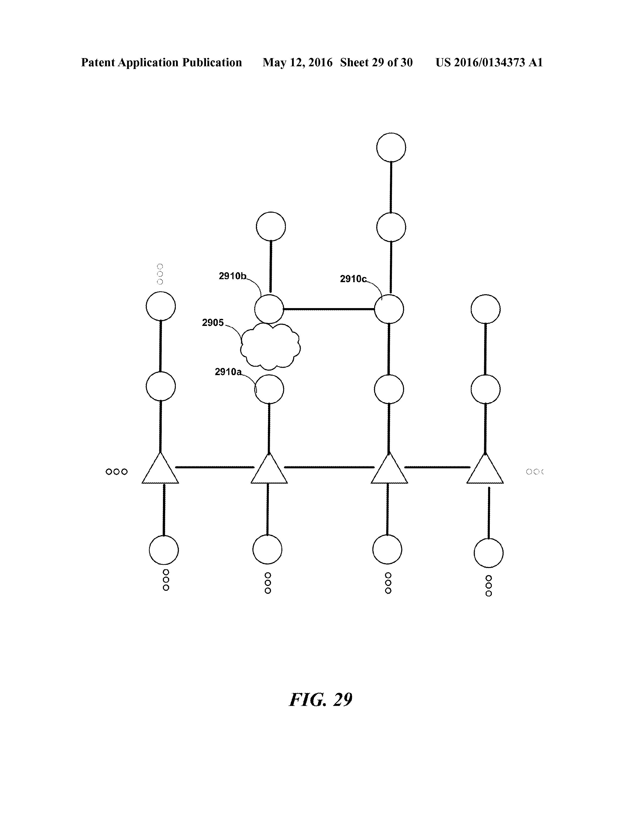 US20160134373A1 DEPLOYING LINE-OF-SIGHT COMMUNICATIONS NETWORKS