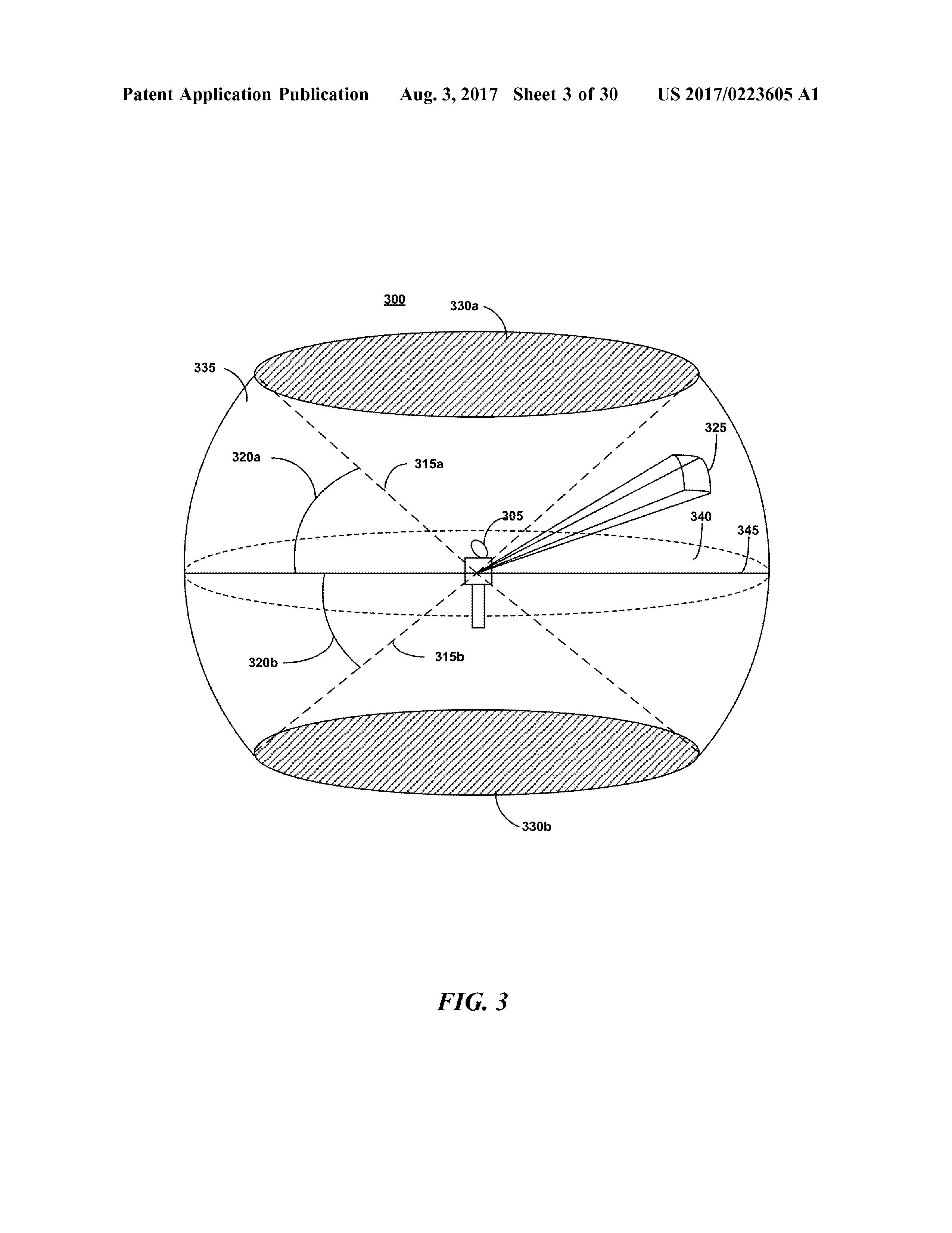 US20170223605A1 LINE-OF-CUCK COMMUNICATION NETWORKS