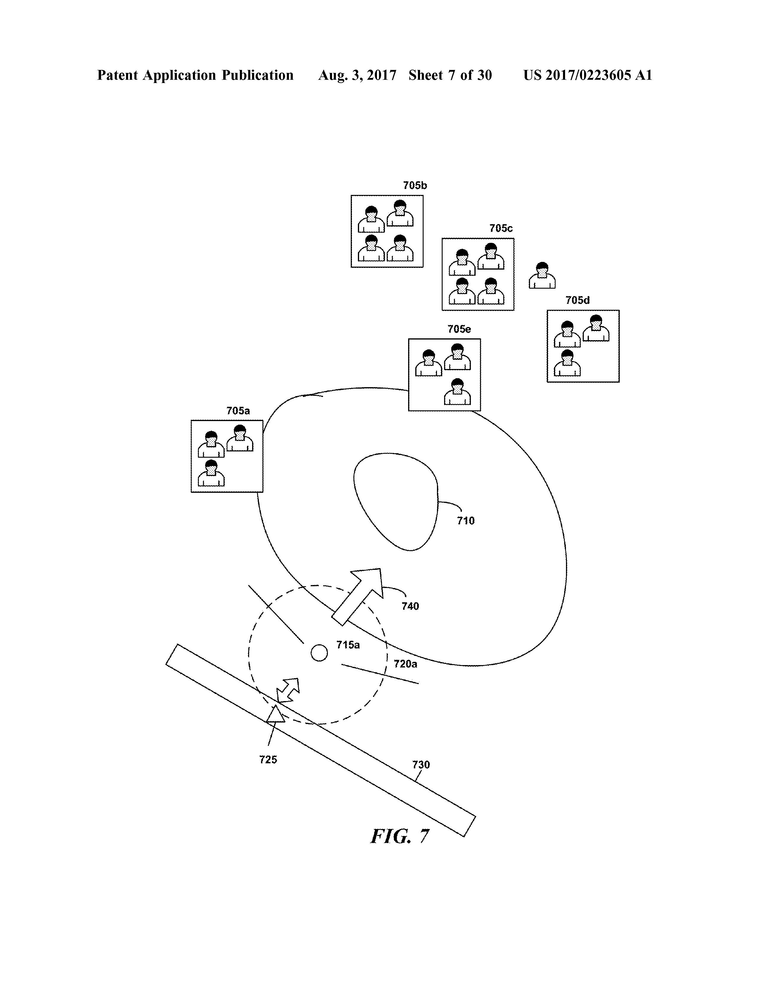 US20170223605A1 LINE-OF-CUCK COMMUNICATION NETWORKS