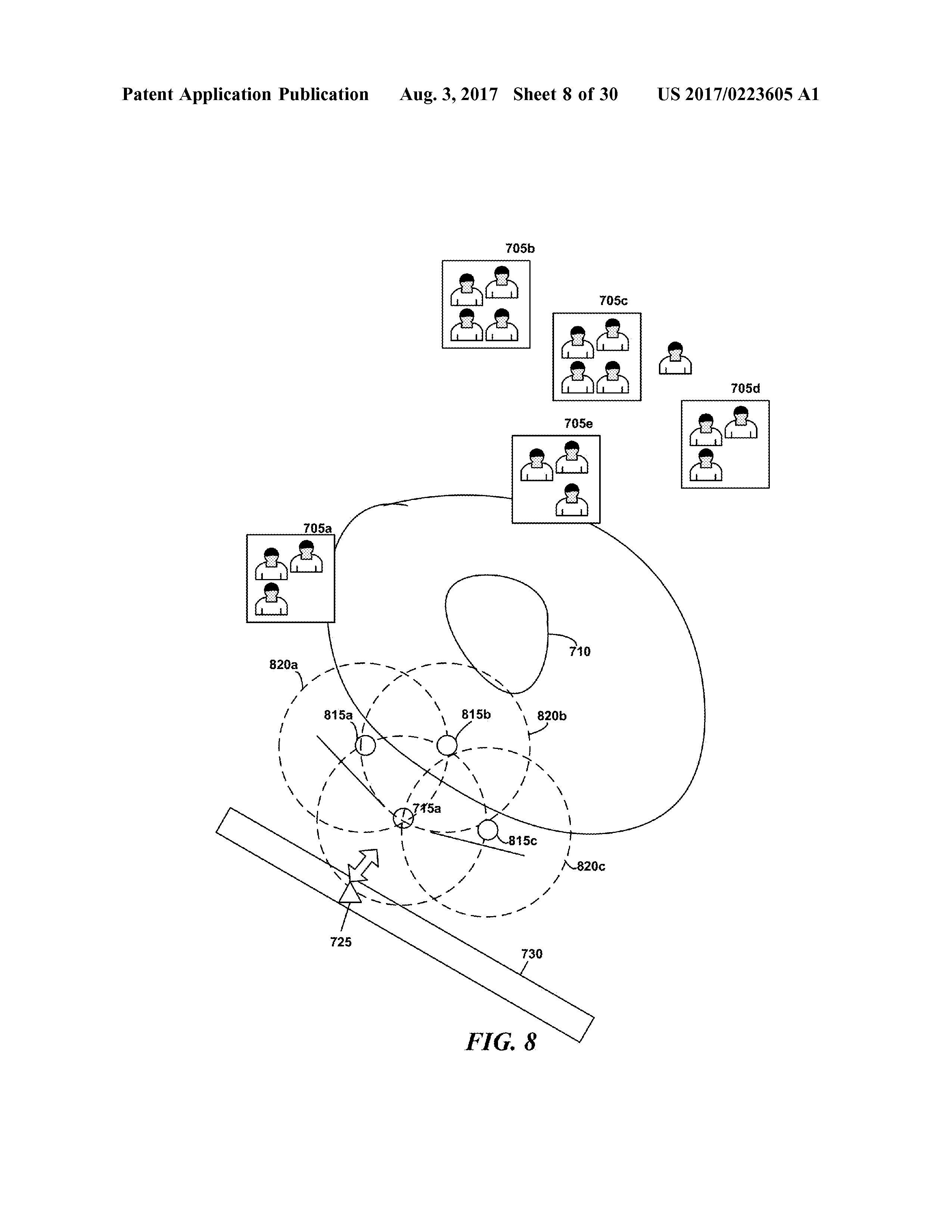 US20170223605A1 LINE-OF-CUCK COMMUNICATION NETWORKS