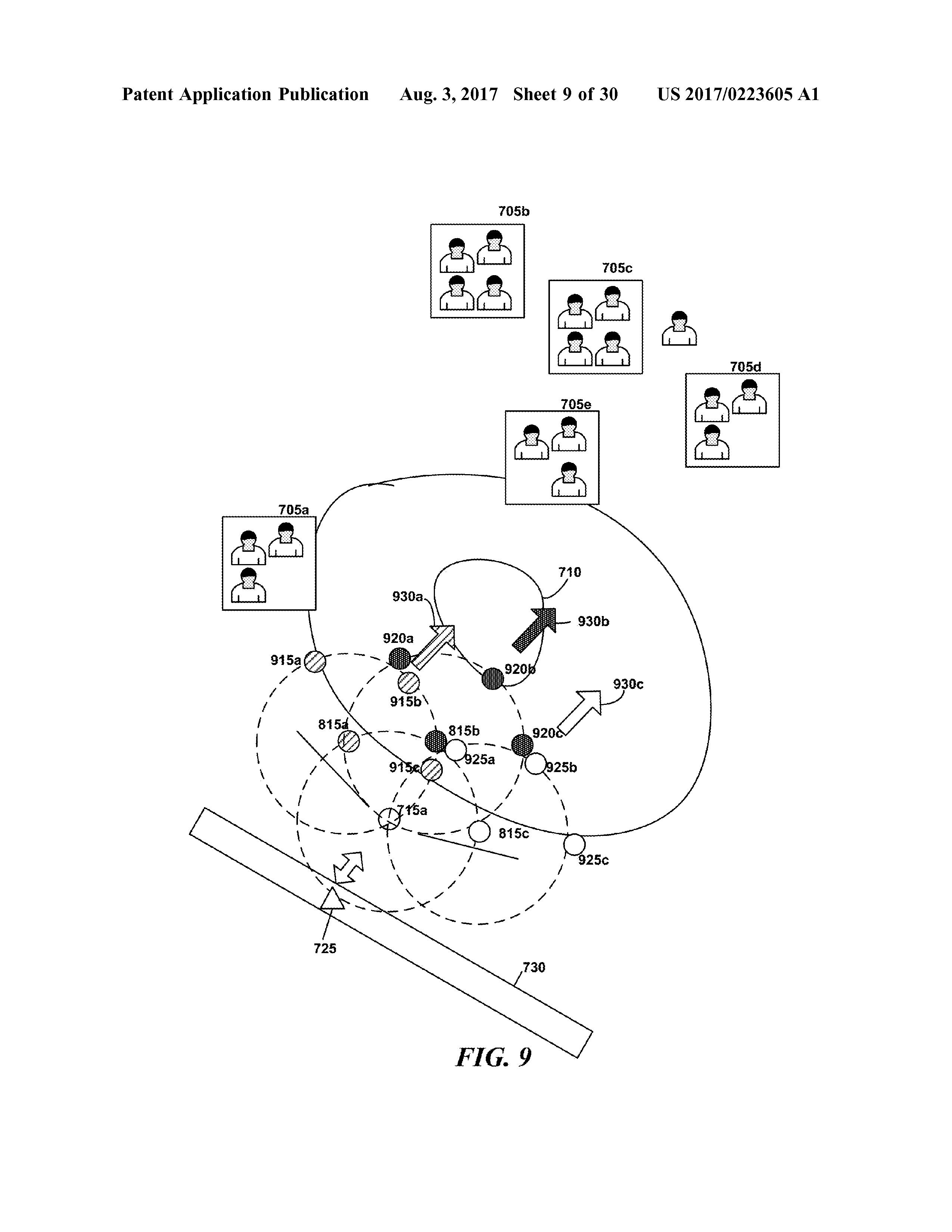 US20170223605A1 LINE-OF-CUCK COMMUNICATION NETWORKS