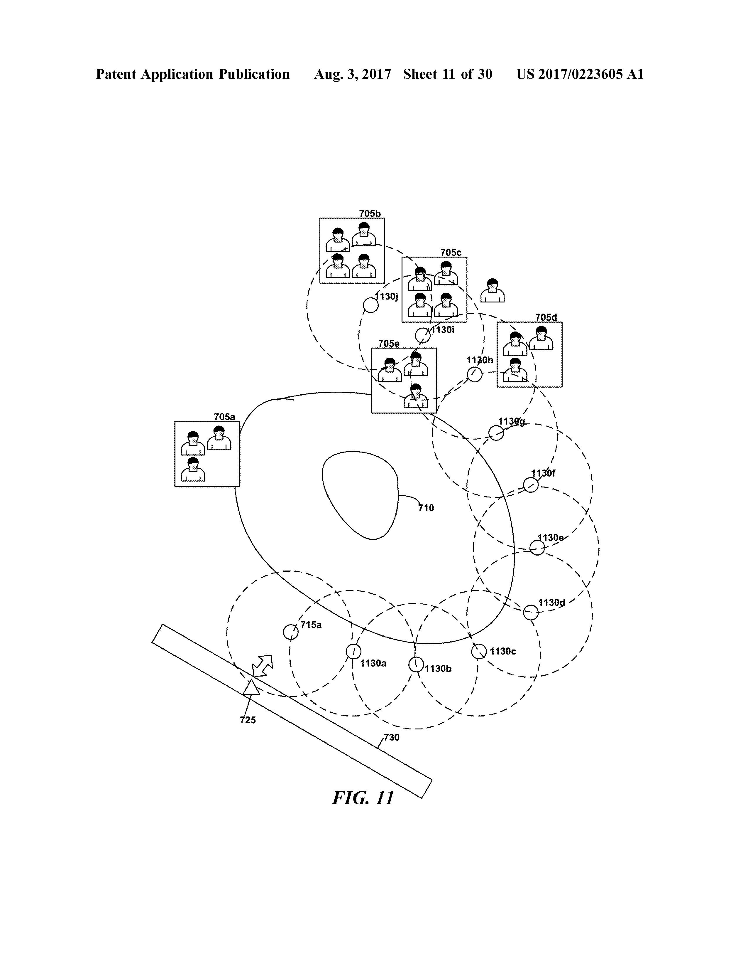 US20170223605A1 LINE-OF-CUCK COMMUNICATION NETWORKS