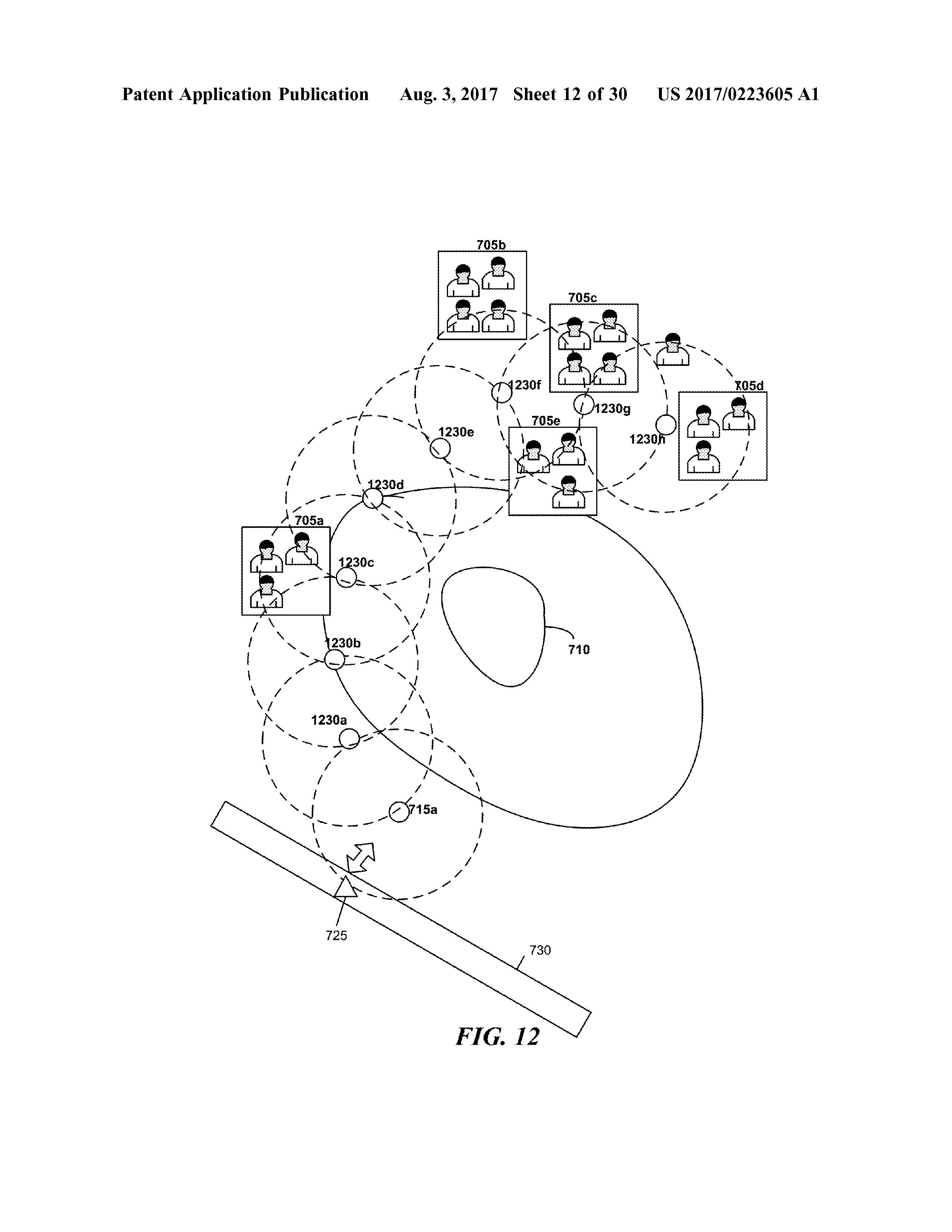 US20170223605A1 LINE-OF-CUCK COMMUNICATION NETWORKS