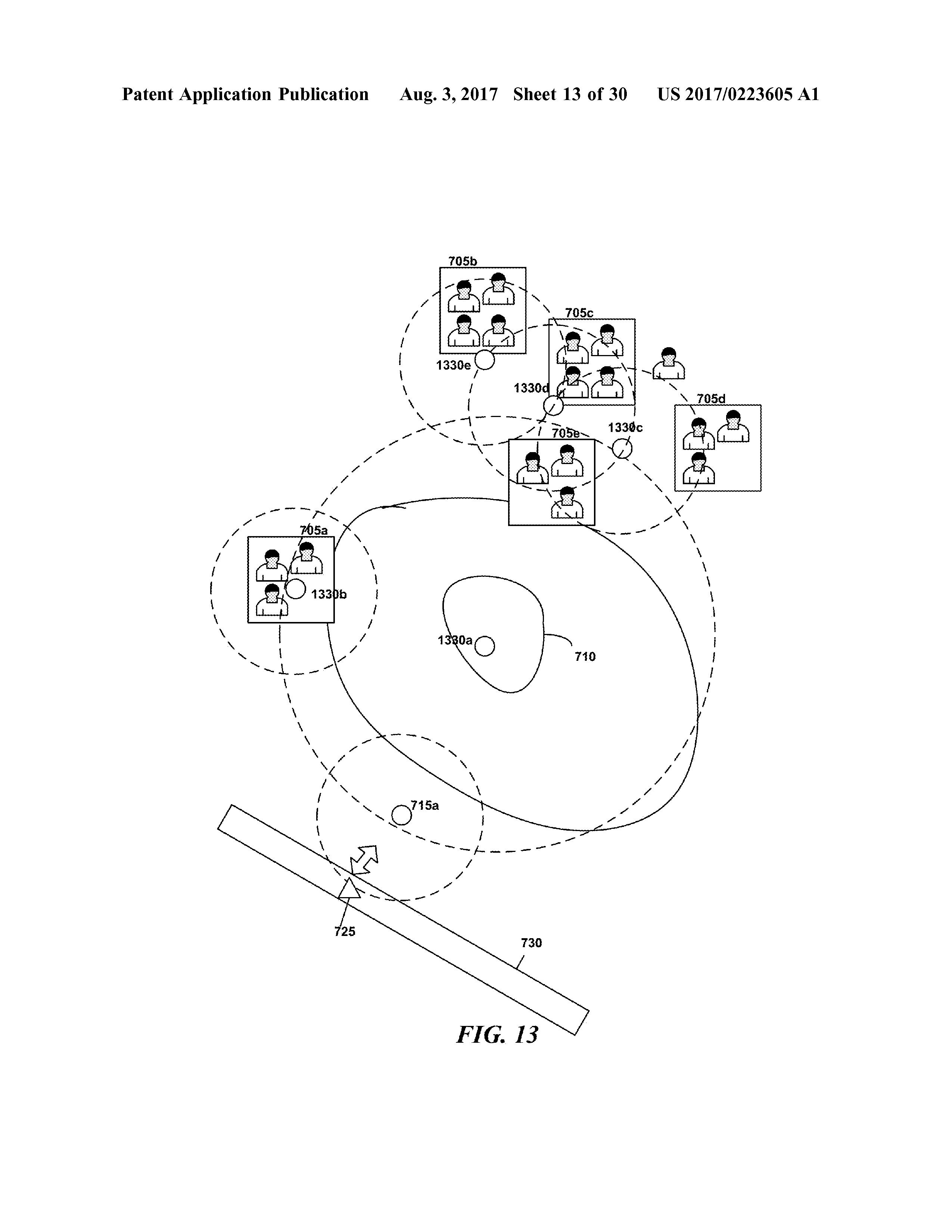 US20170223605A1 LINE-OF-CUCK COMMUNICATION NETWORKS