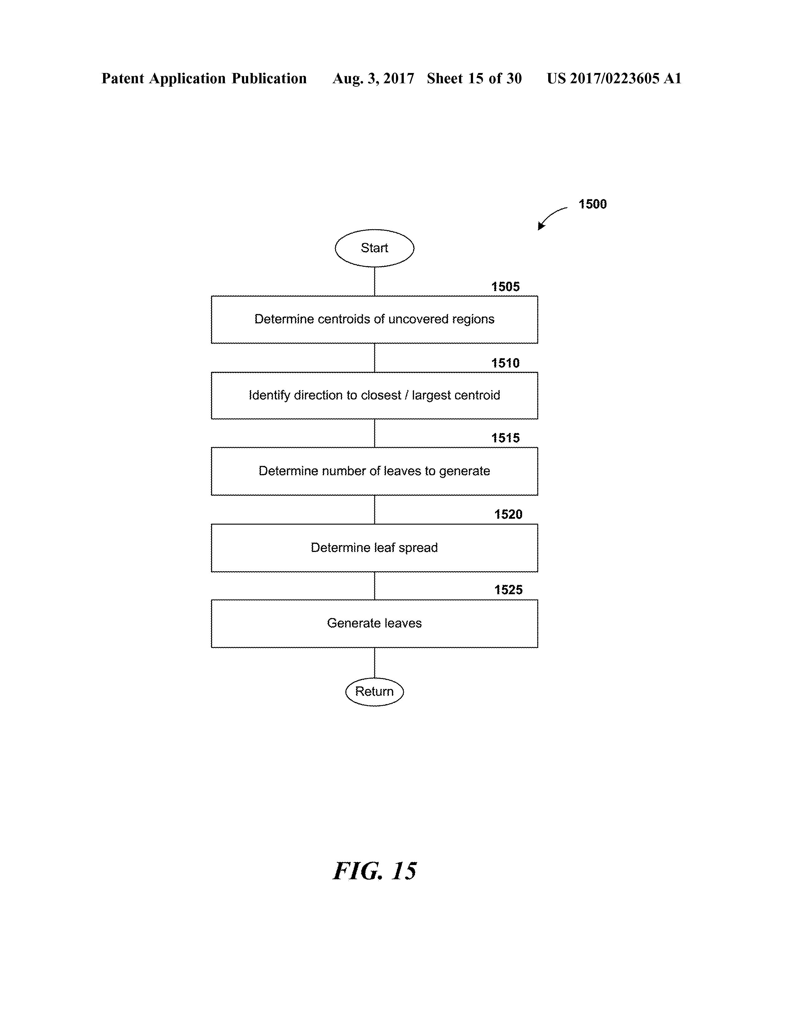 US20170223605A1 LINE-OF-CUCK COMMUNICATION NETWORKS