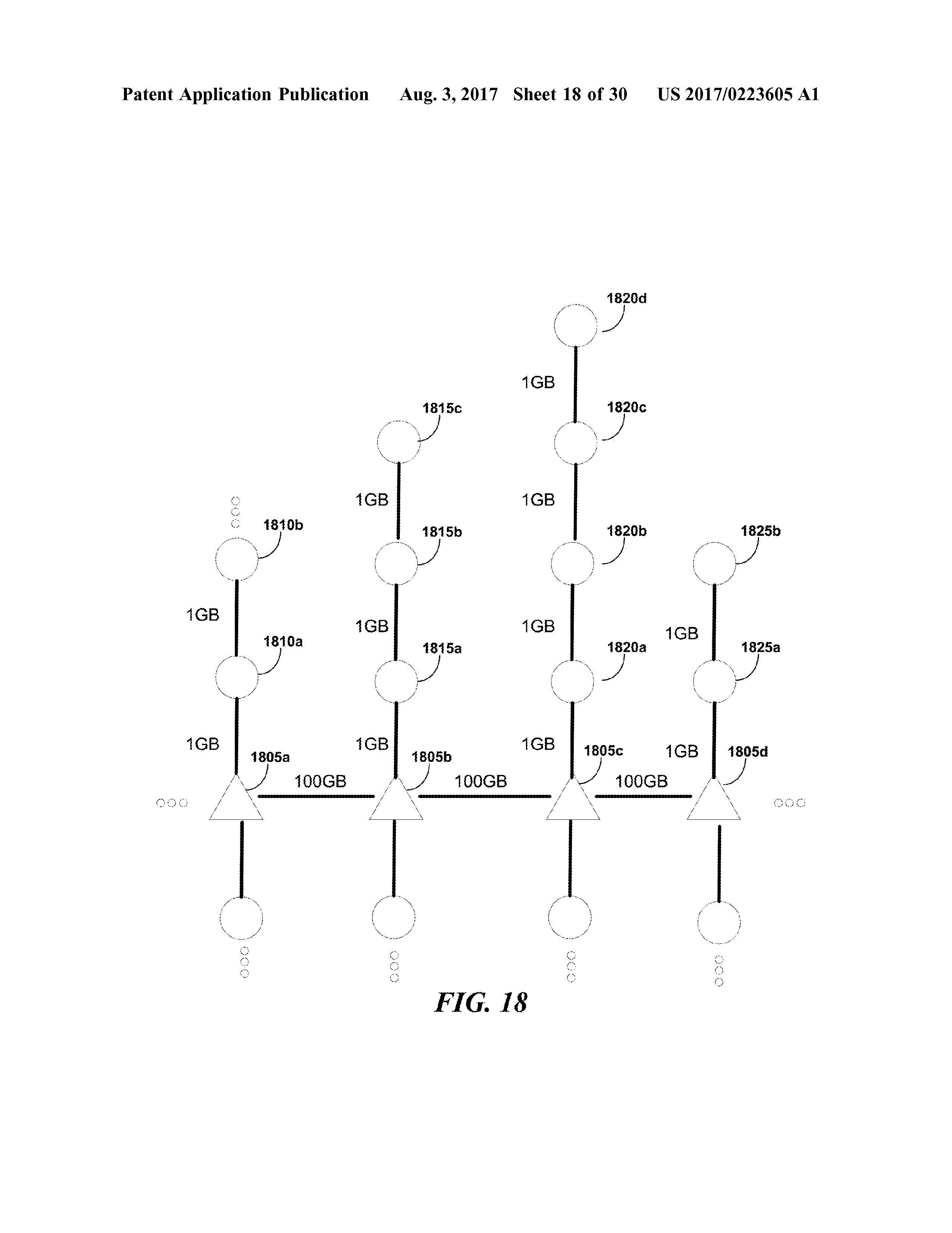 US20170223605A1 LINE-OF-CUCK COMMUNICATION NETWORKS