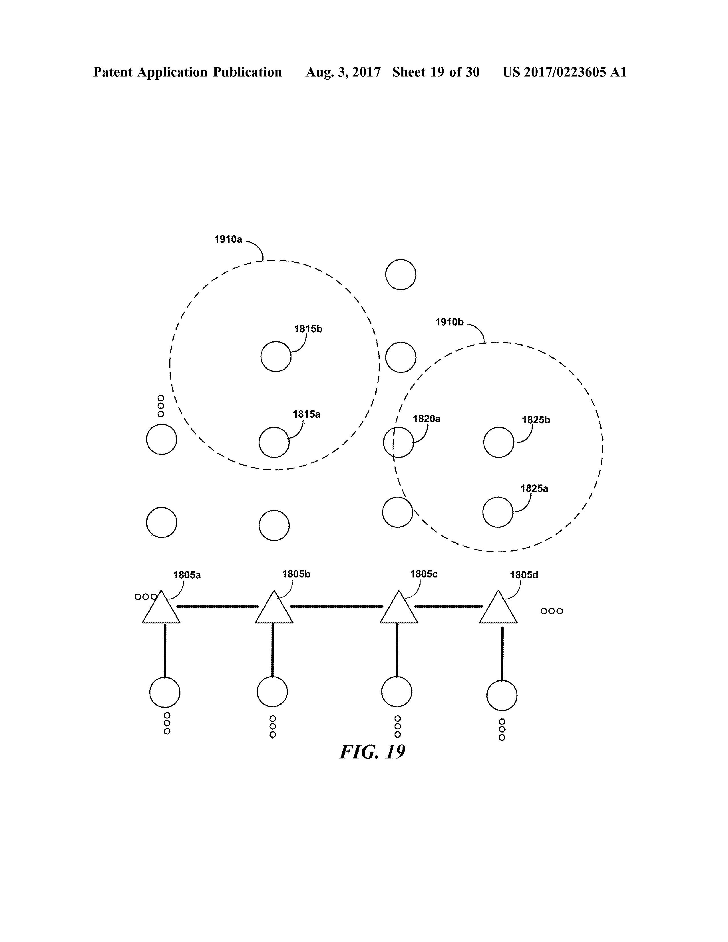 US20170223605A1 LINE-OF-CUCK COMMUNICATION NETWORKS