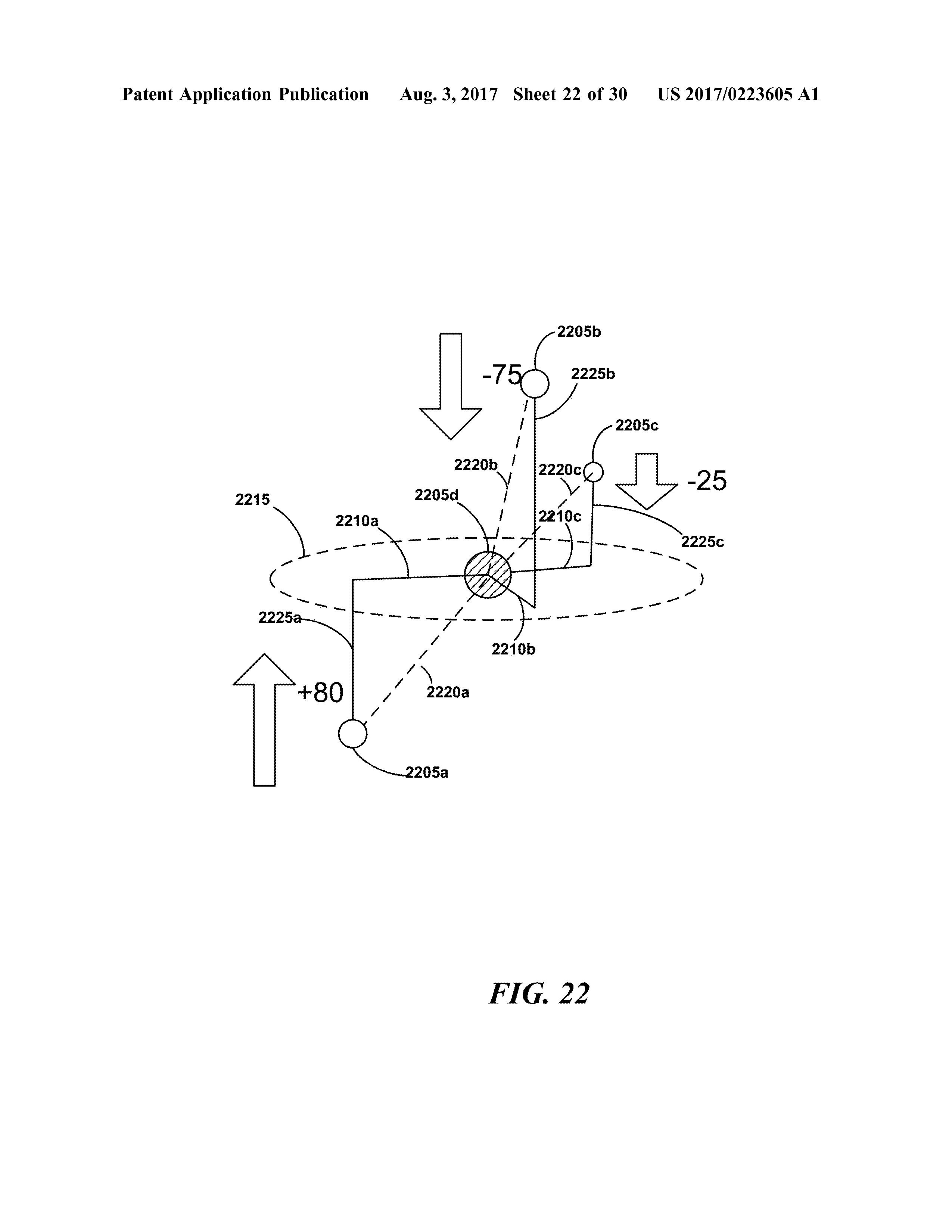 US20170223605A1 LINE-OF-CUCK COMMUNICATION NETWORKS