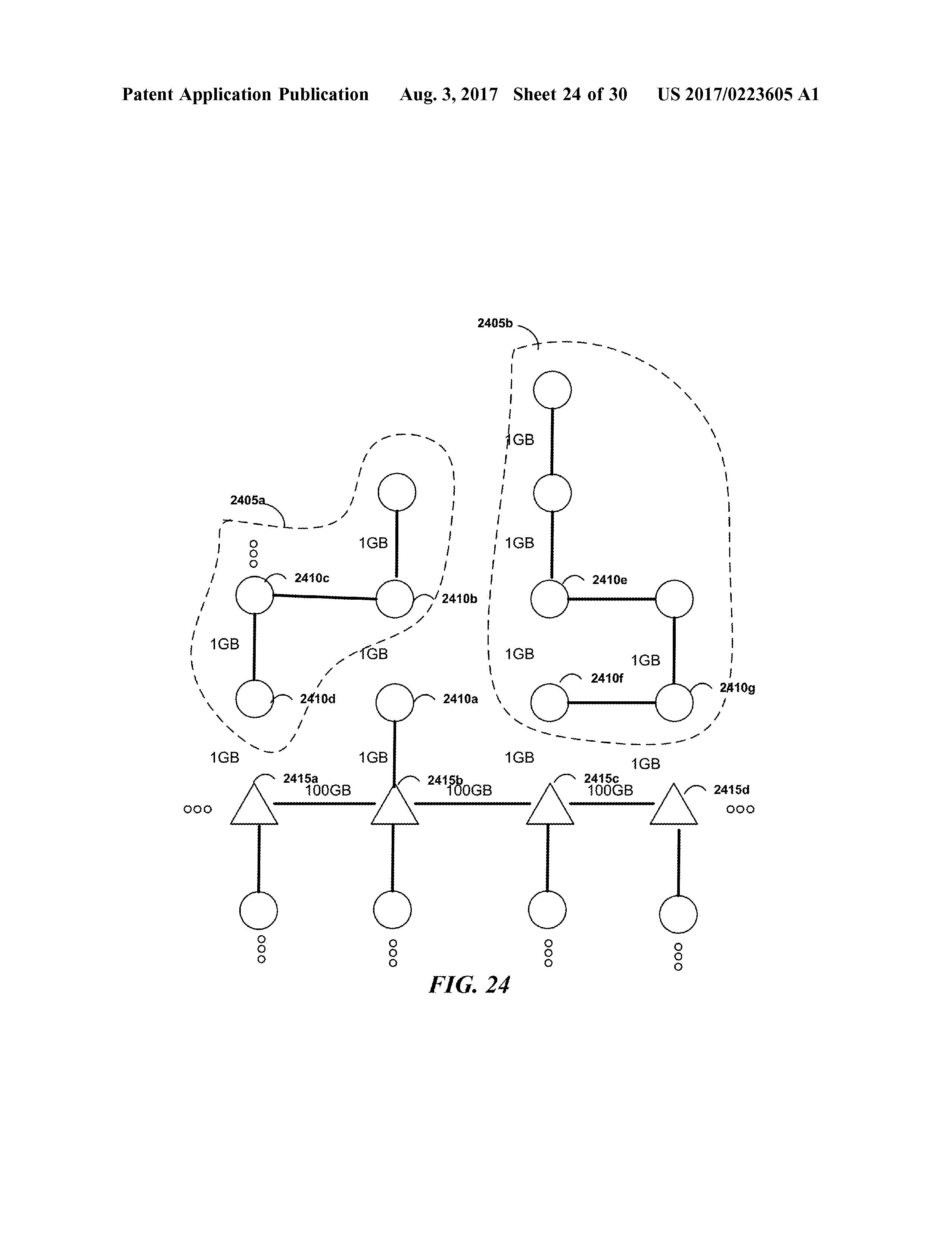 US20170223605A1 LINE-OF-CUCK COMMUNICATION NETWORKS