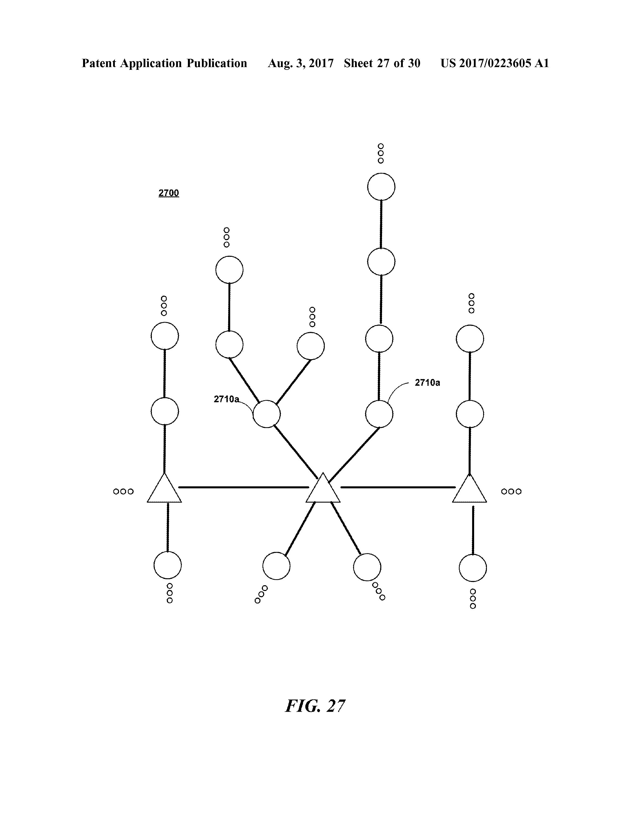 US20170223605A1 LINE-OF-CUCK COMMUNICATION NETWORKS