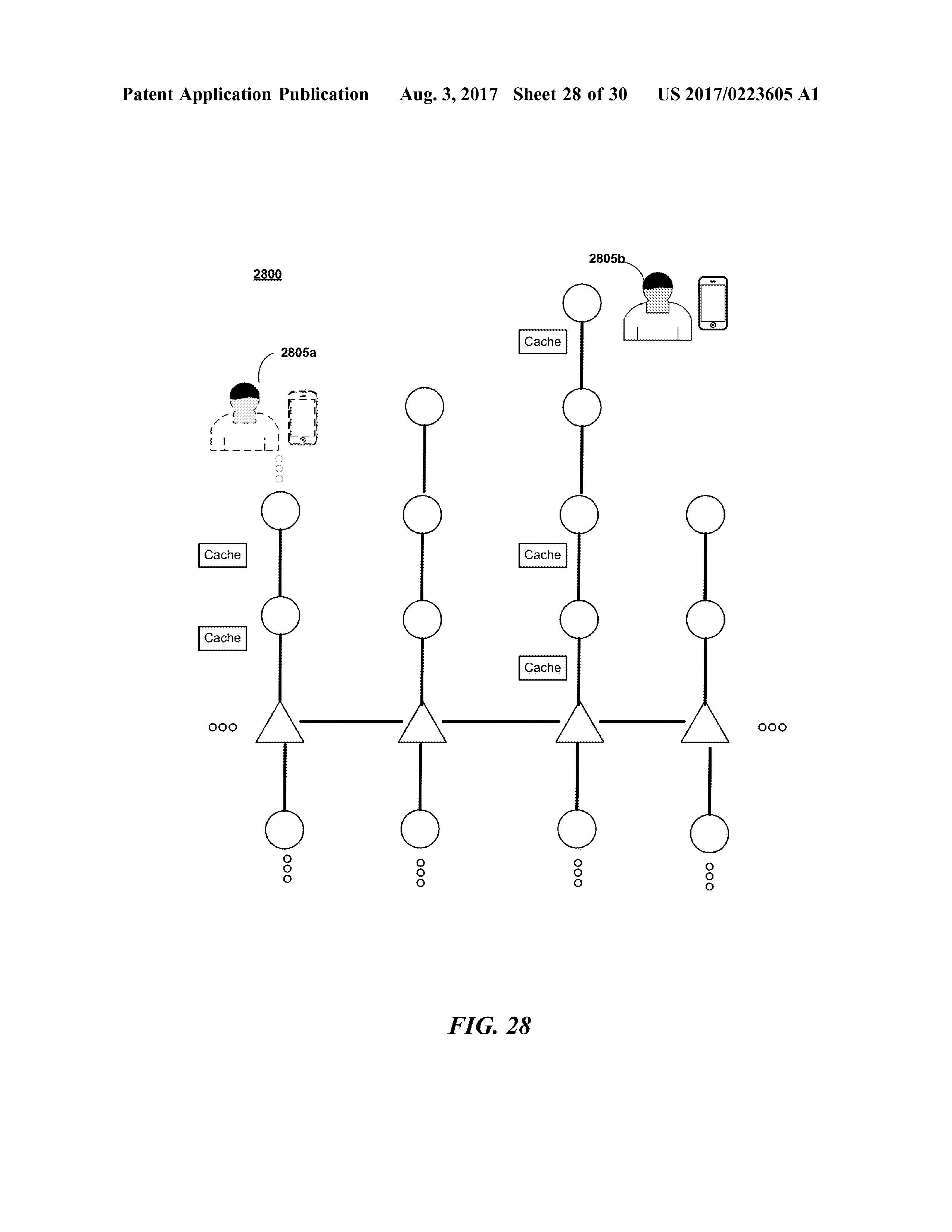 US20170223605A1 LINE-OF-CUCK COMMUNICATION NETWORKS