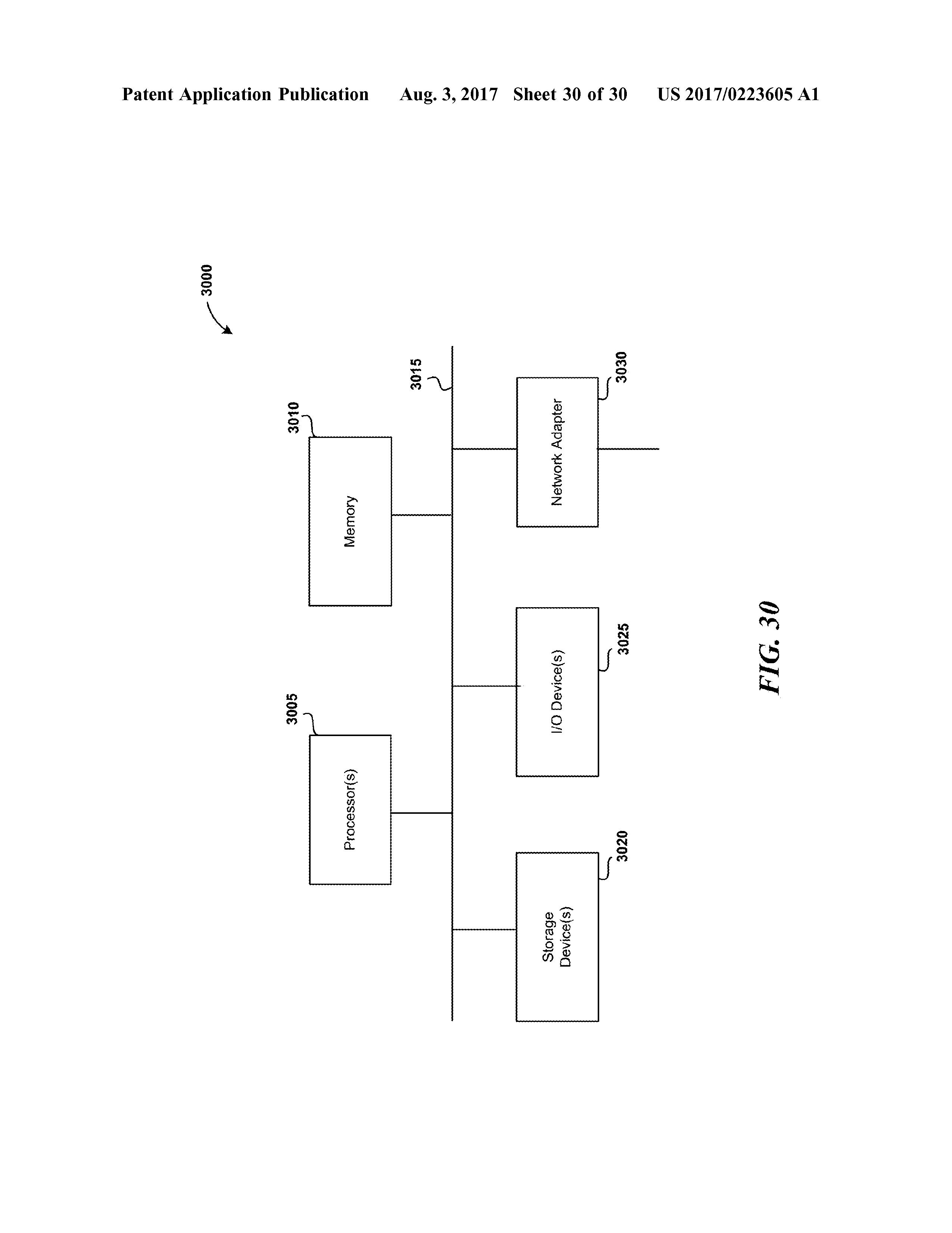 US20170223605A1 LINE-OF-CUCK COMMUNICATION NETWORKS