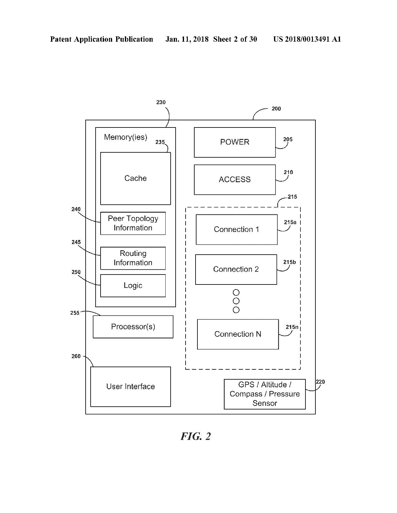 US20180013491A1 DEPLOYING LINE-OF-SIGHT COMMUNICATION NETWORK