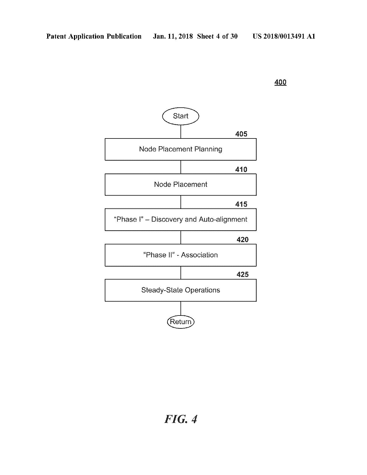 US20180013491A1 DEPLOYING LINE-OF-SIGHT COMMUNICATION NETWORK