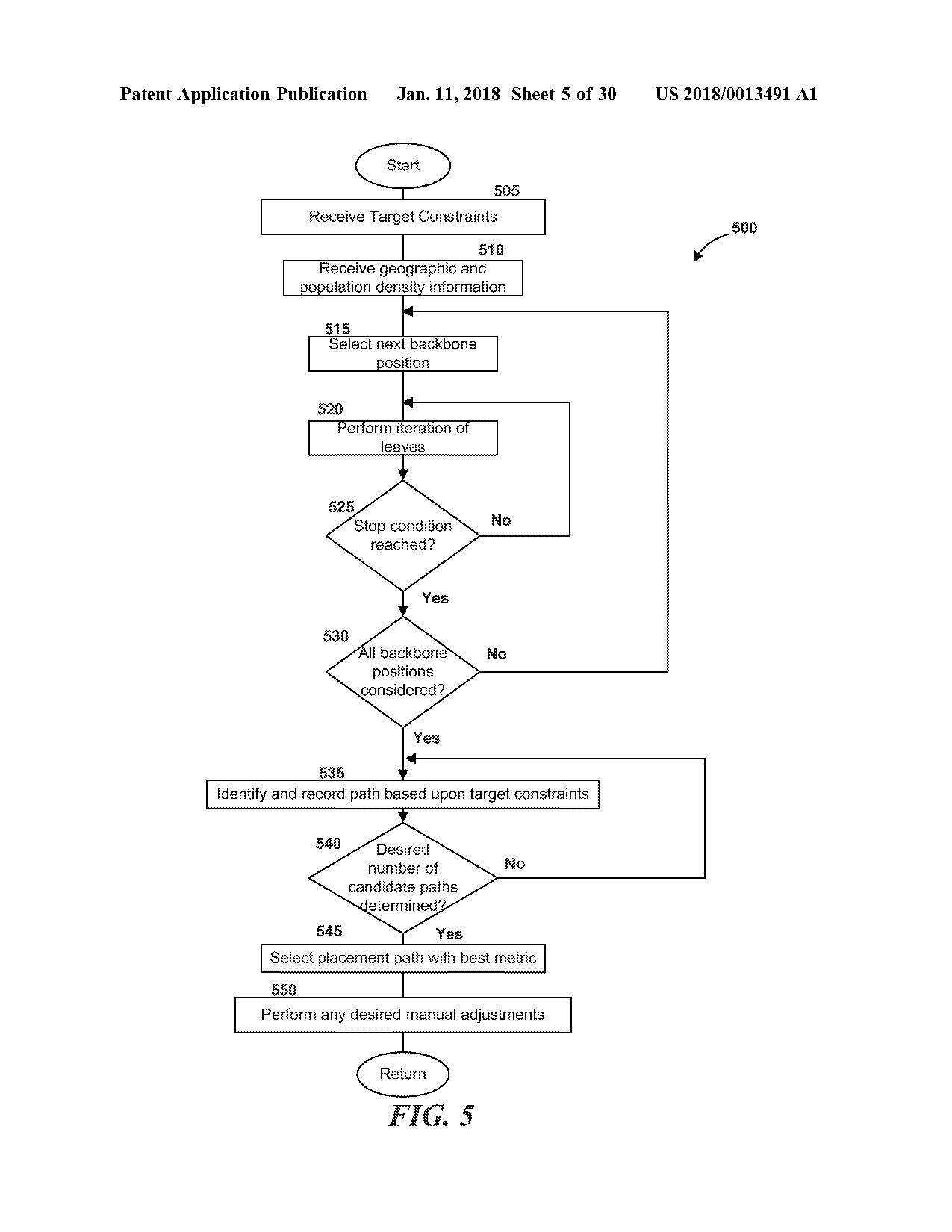 US20180013491A1 DEPLOYING LINE-OF-SIGHT COMMUNICATION NETWORK