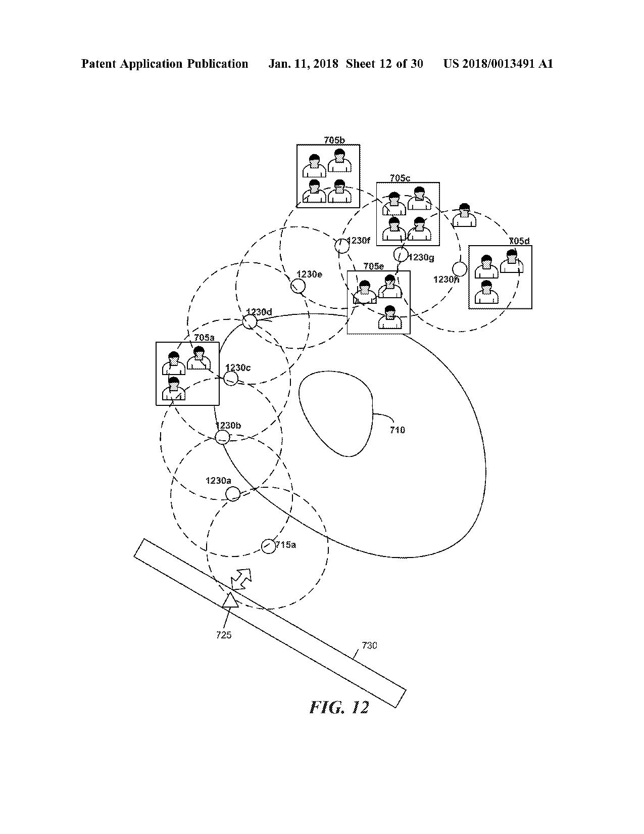 US20180013491A1 DEPLOYING LINE-OF-SIGHT COMMUNICATION NETWORK