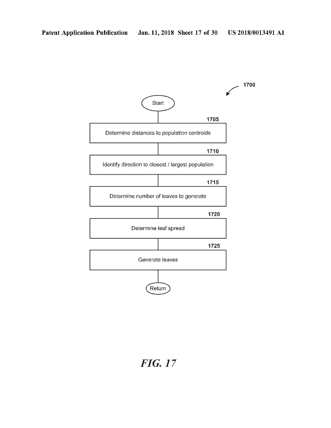 US20180013491A1 DEPLOYING LINE-OF-SIGHT COMMUNICATION NETWORK