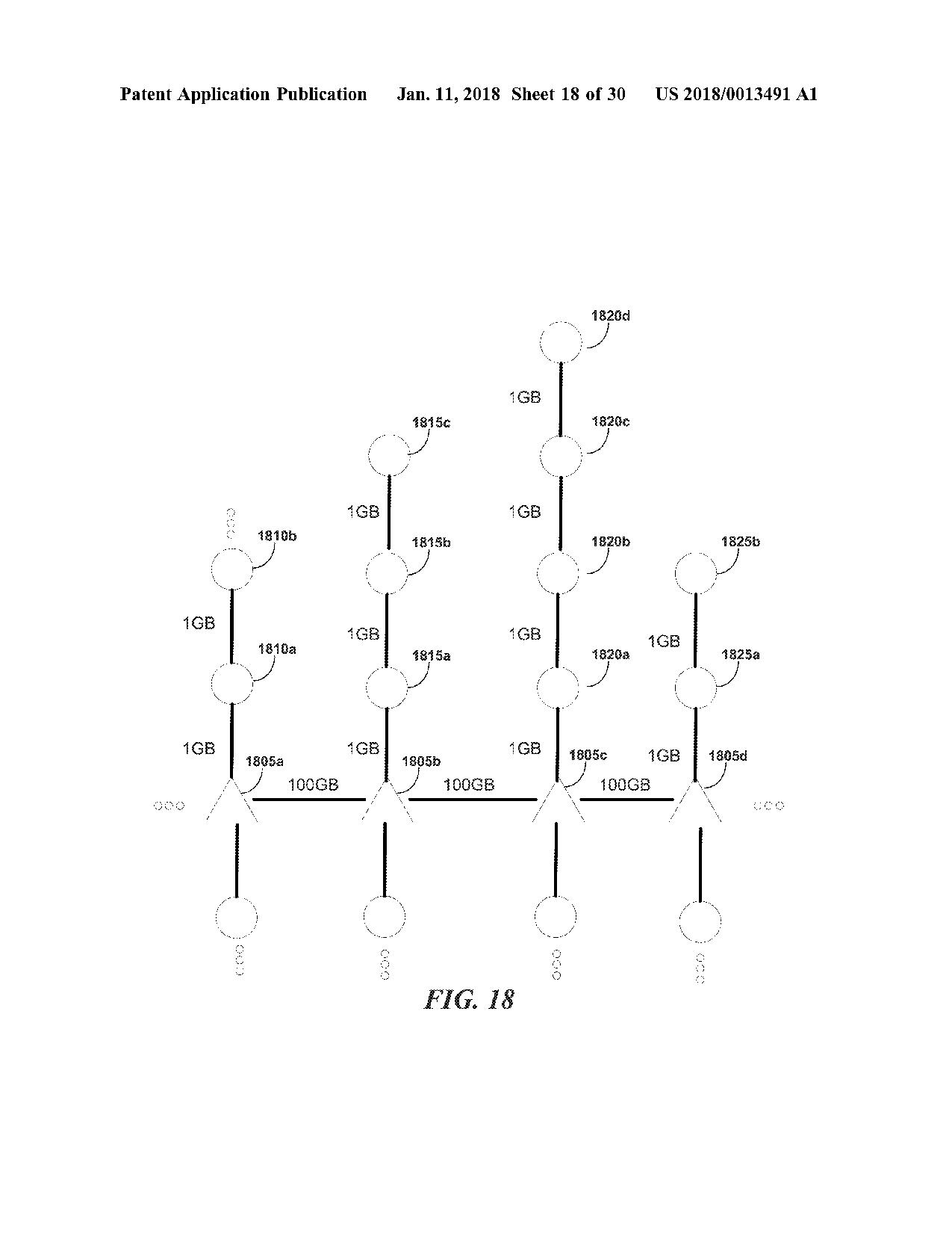 US20180013491A1 DEPLOYING LINE-OF-SIGHT COMMUNICATION NETWORK