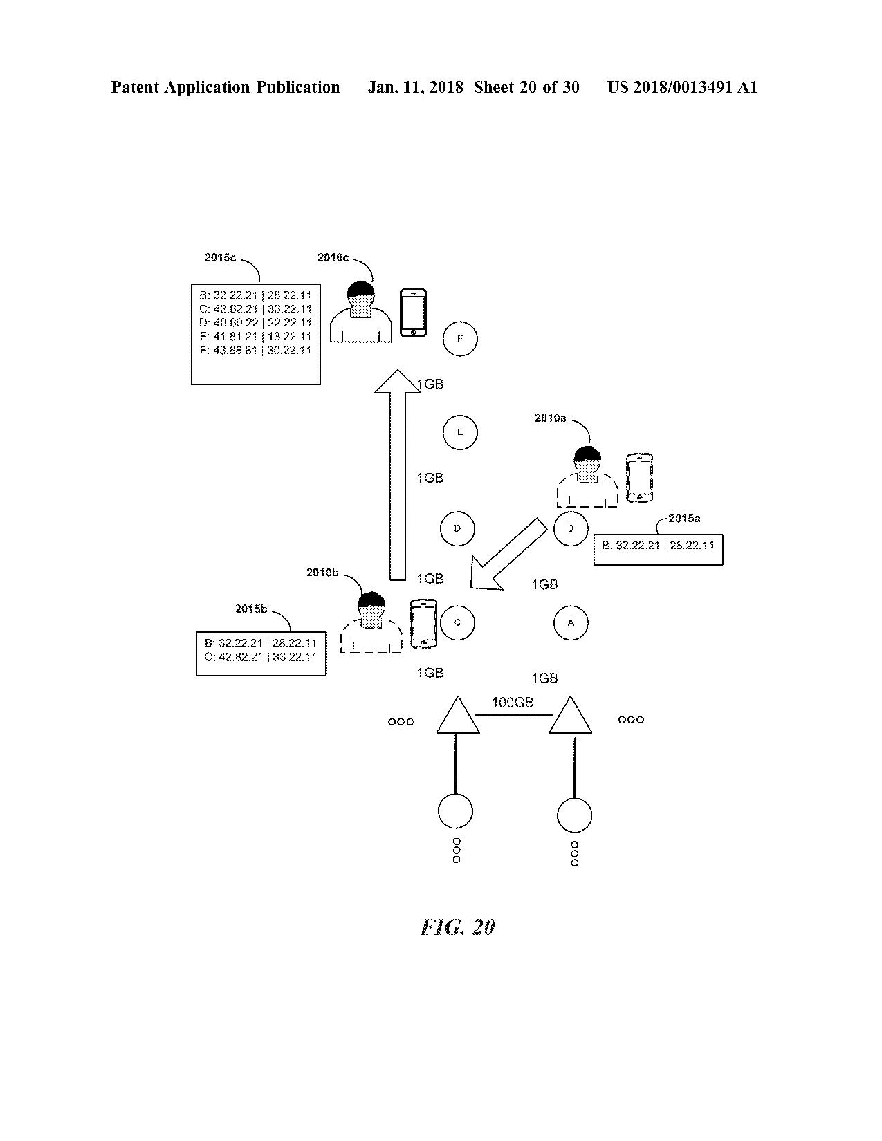 US20180013491A1 DEPLOYING LINE-OF-SIGHT COMMUNICATION NETWORK