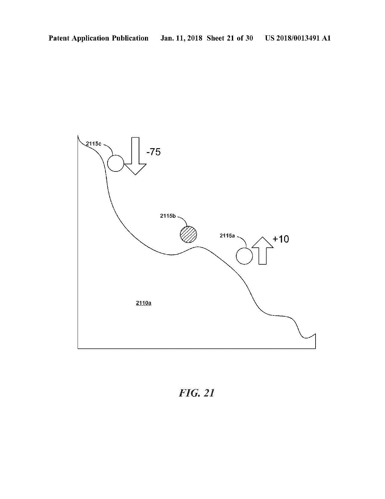 US20180013491A1 DEPLOYING LINE-OF-SIGHT COMMUNICATION NETWORK