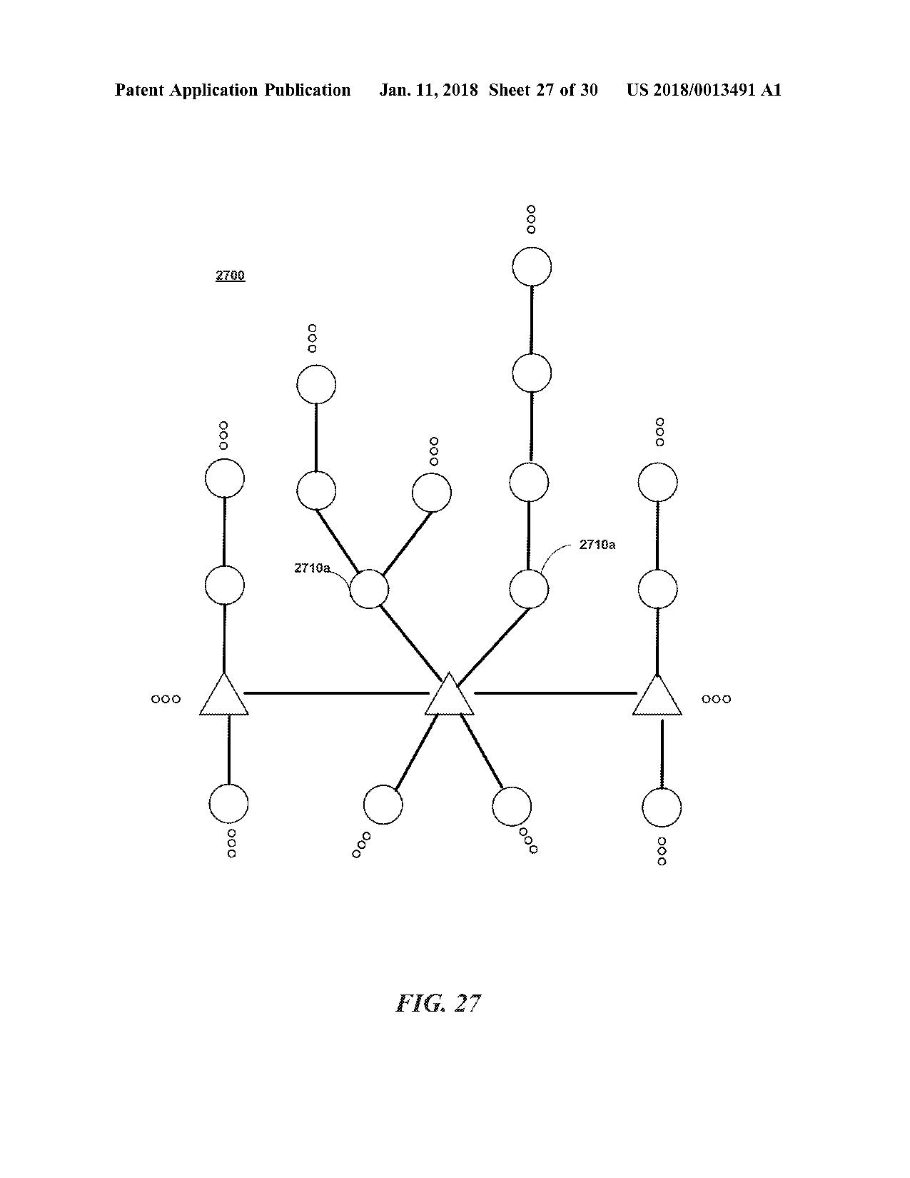 US20180013491A1 DEPLOYING LINE-OF-SIGHT COMMUNICATION NETWORK