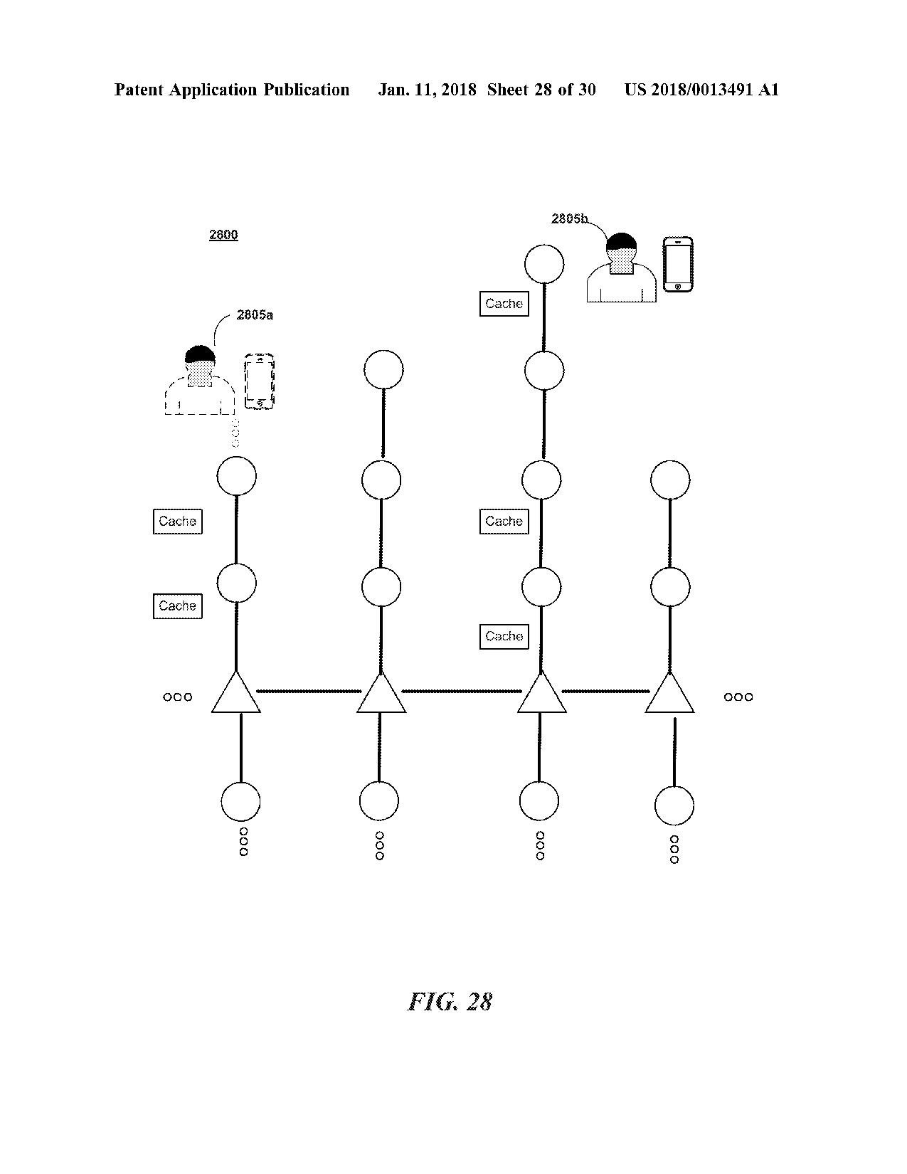 US20180013491A1 DEPLOYING LINE-OF-SIGHT COMMUNICATION NETWORK