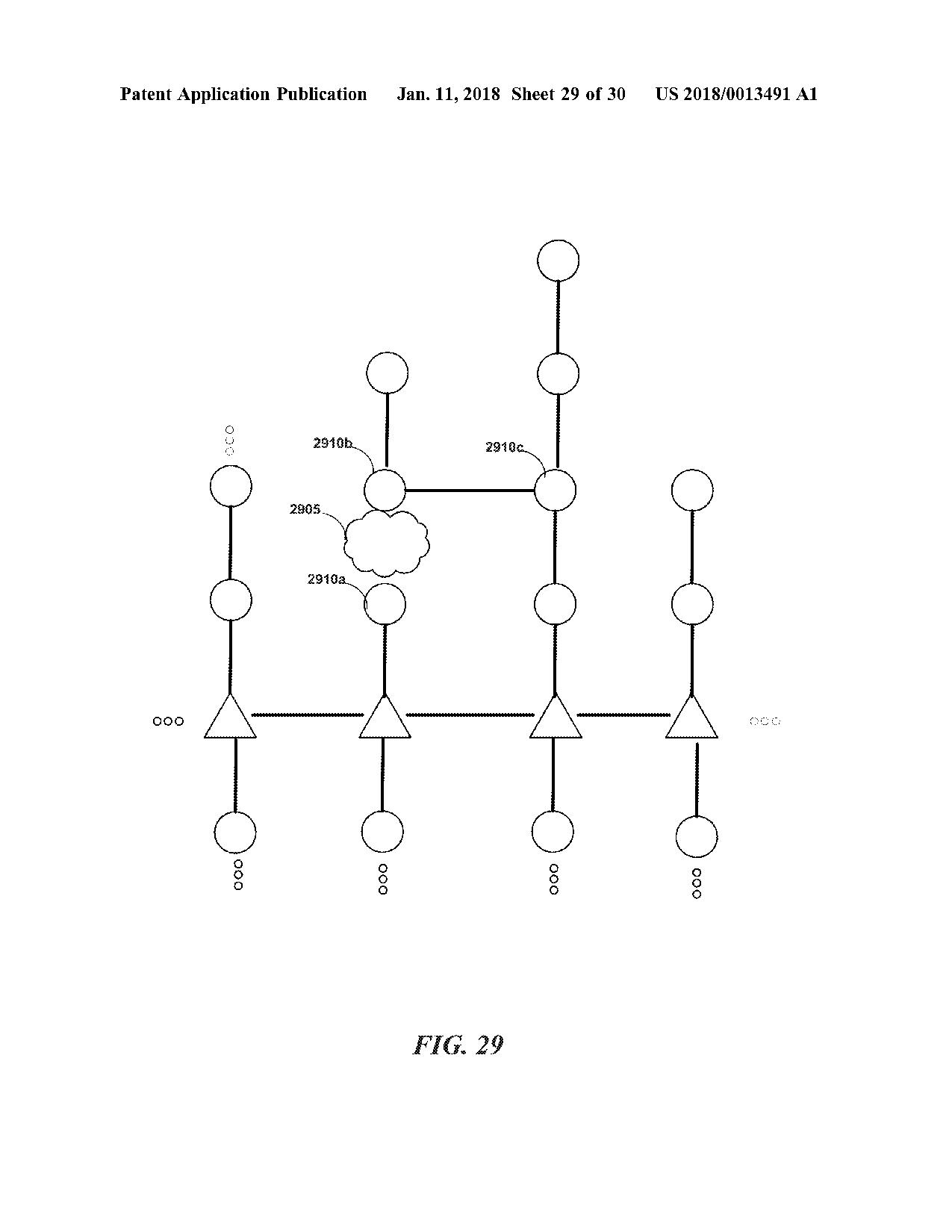 US20180013491A1 DEPLOYING LINE-OF-SIGHT COMMUNICATION NETWORK