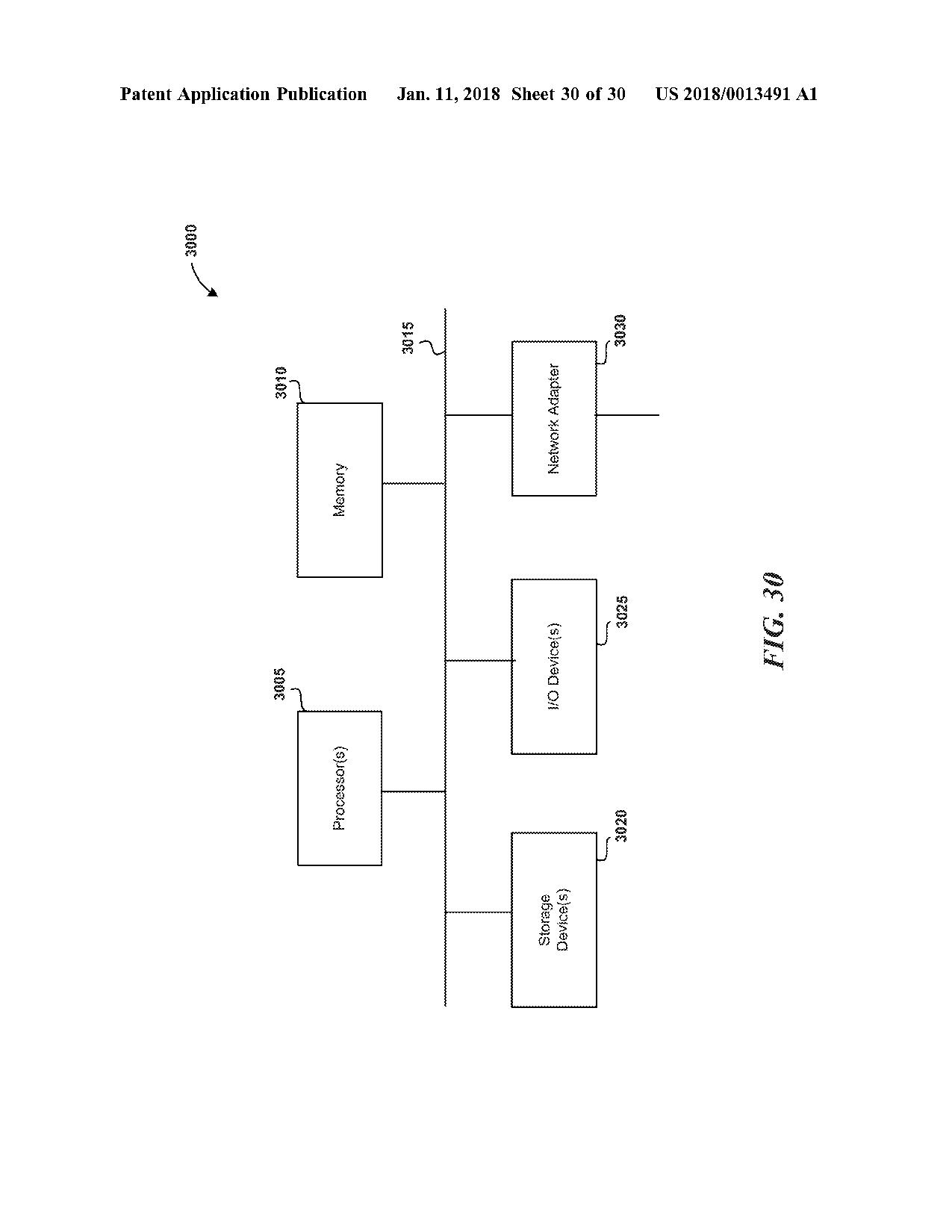 US20180013491A1 DEPLOYING LINE-OF-SIGHT COMMUNICATION NETWORK